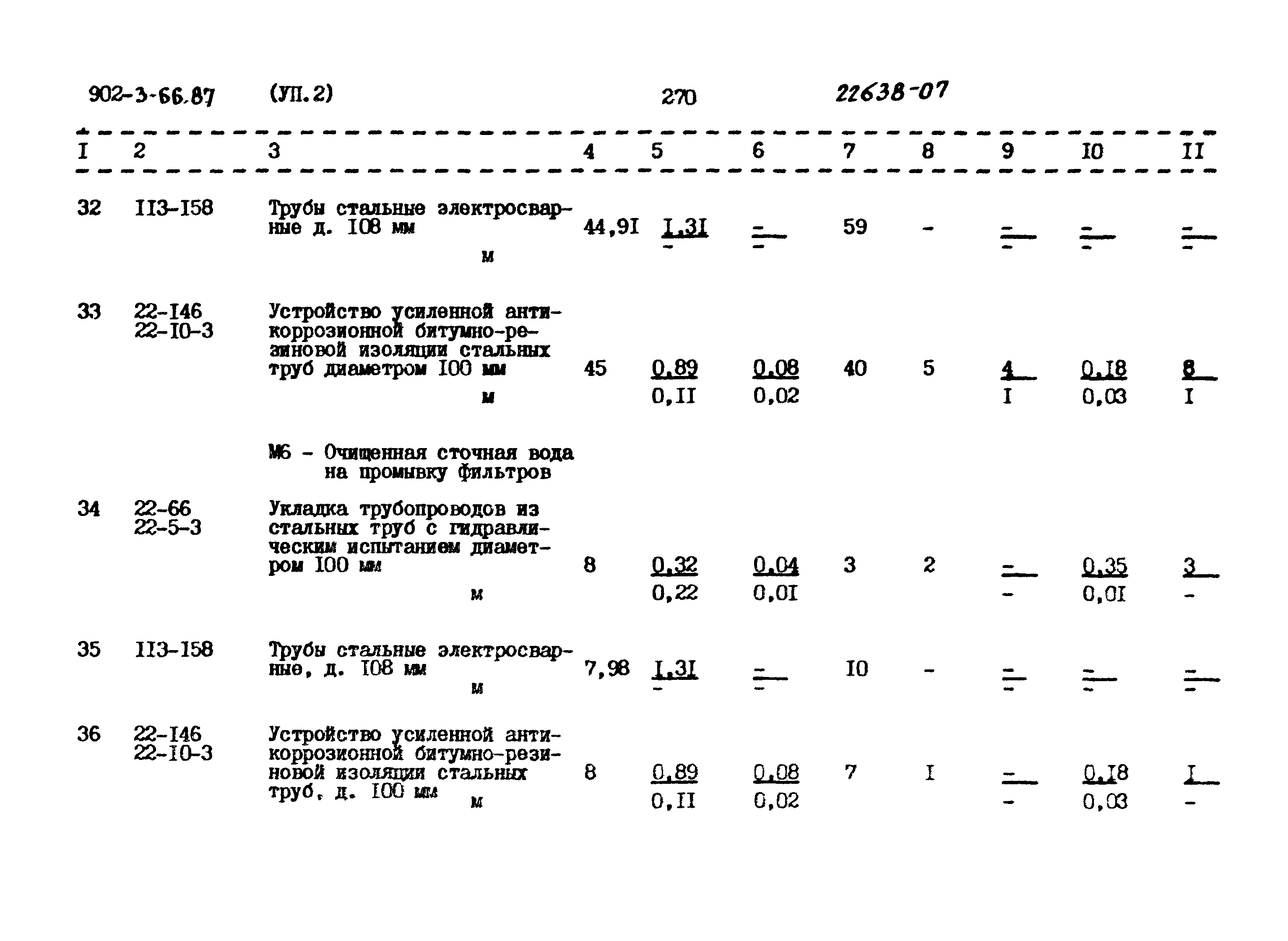 Типовой проект 902-3-66.87