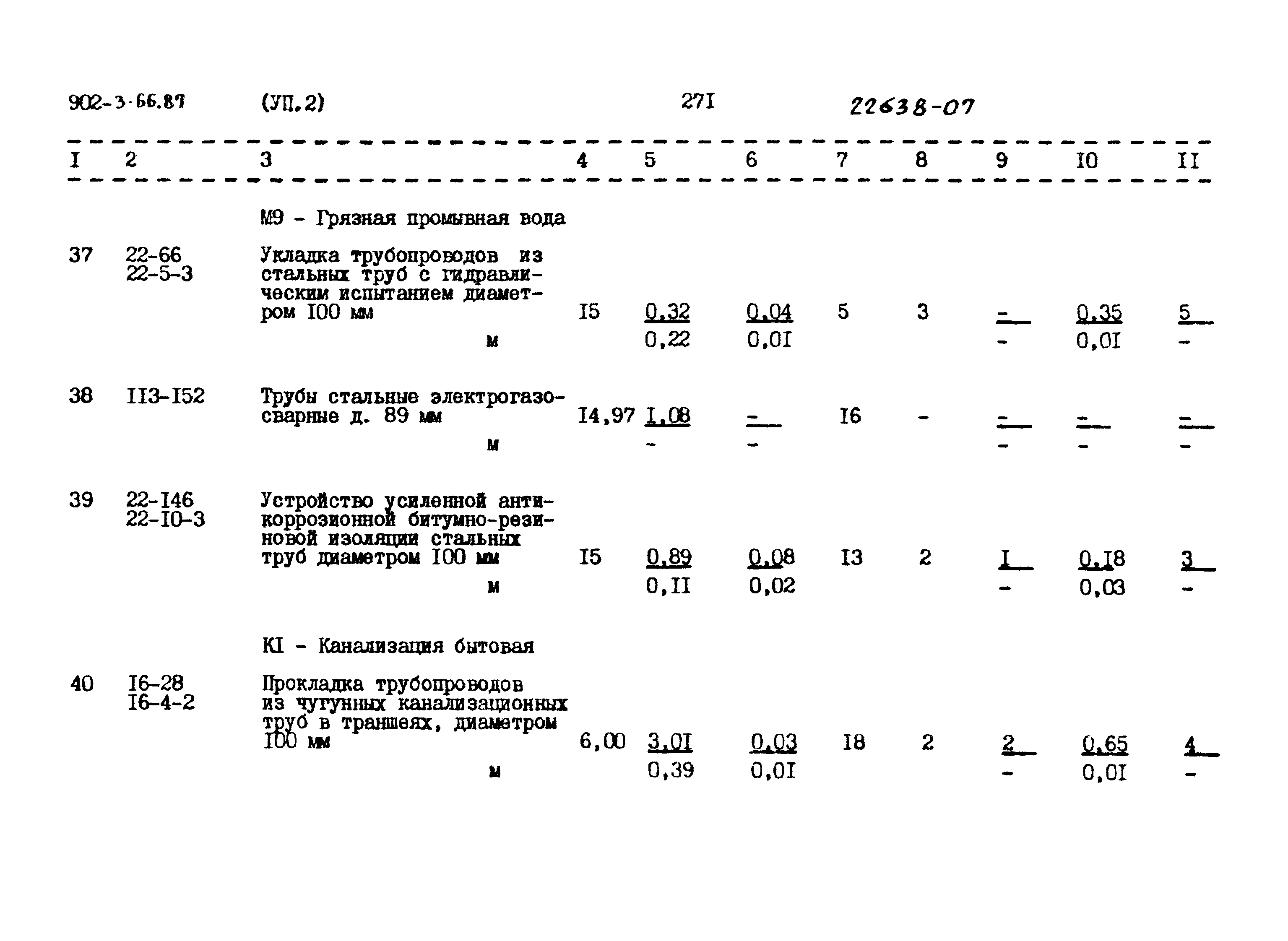 Типовой проект 902-3-66.87