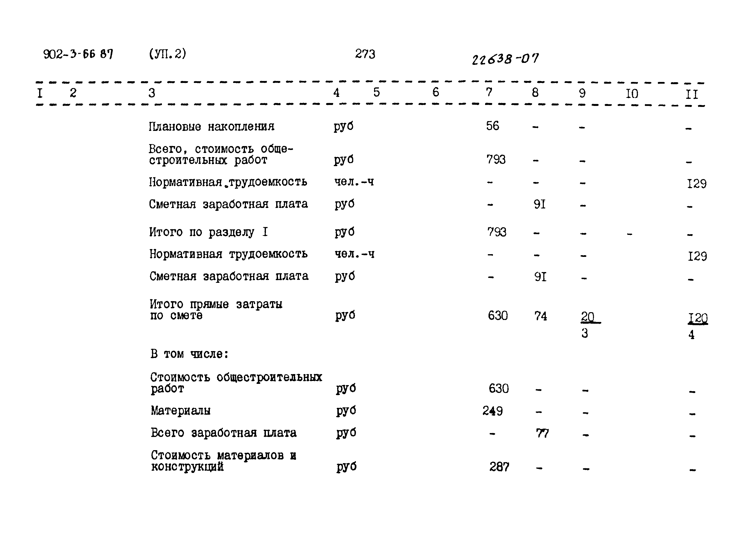 Типовой проект 902-3-66.87