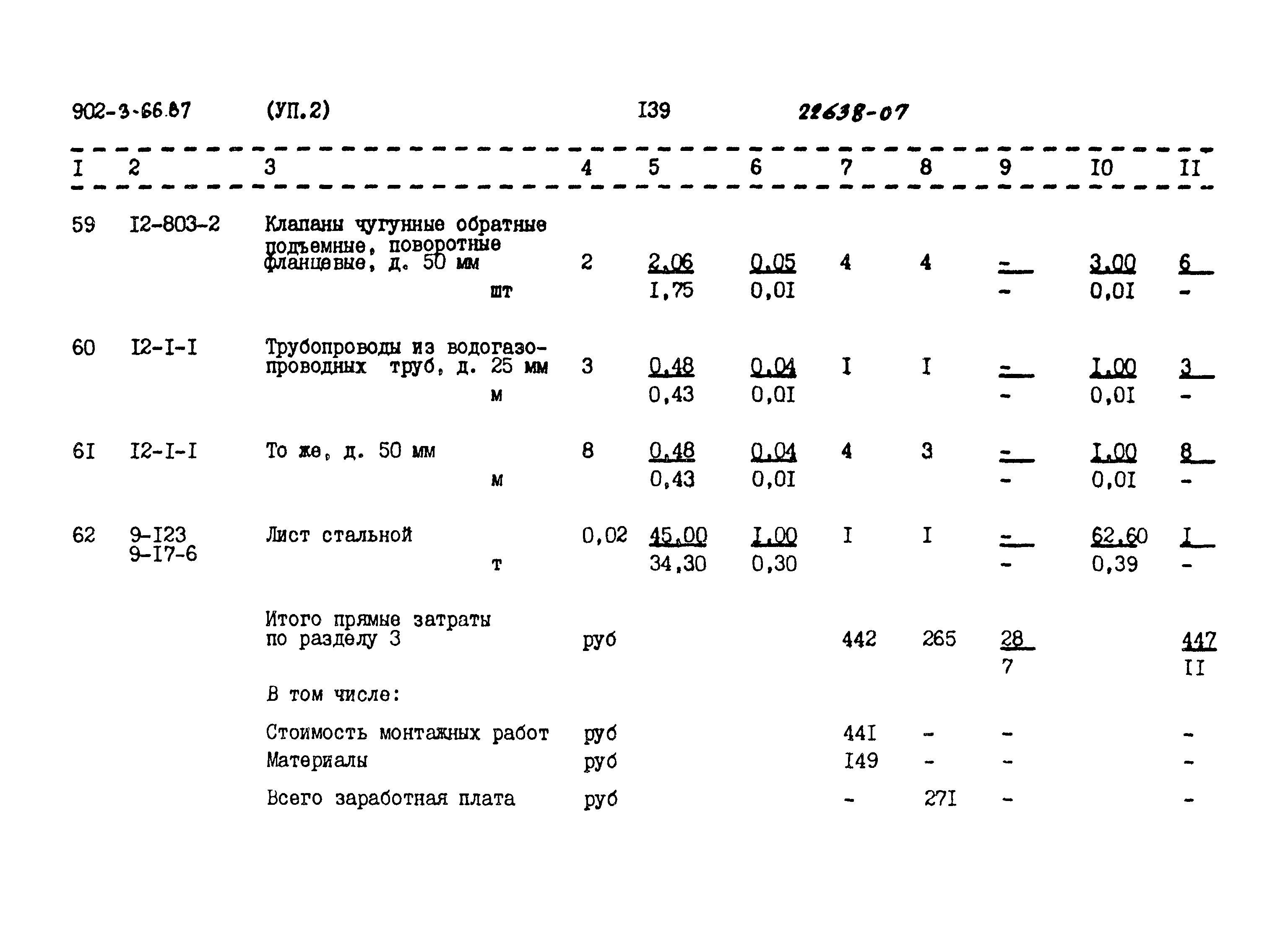 Типовой проект 902-3-66.87