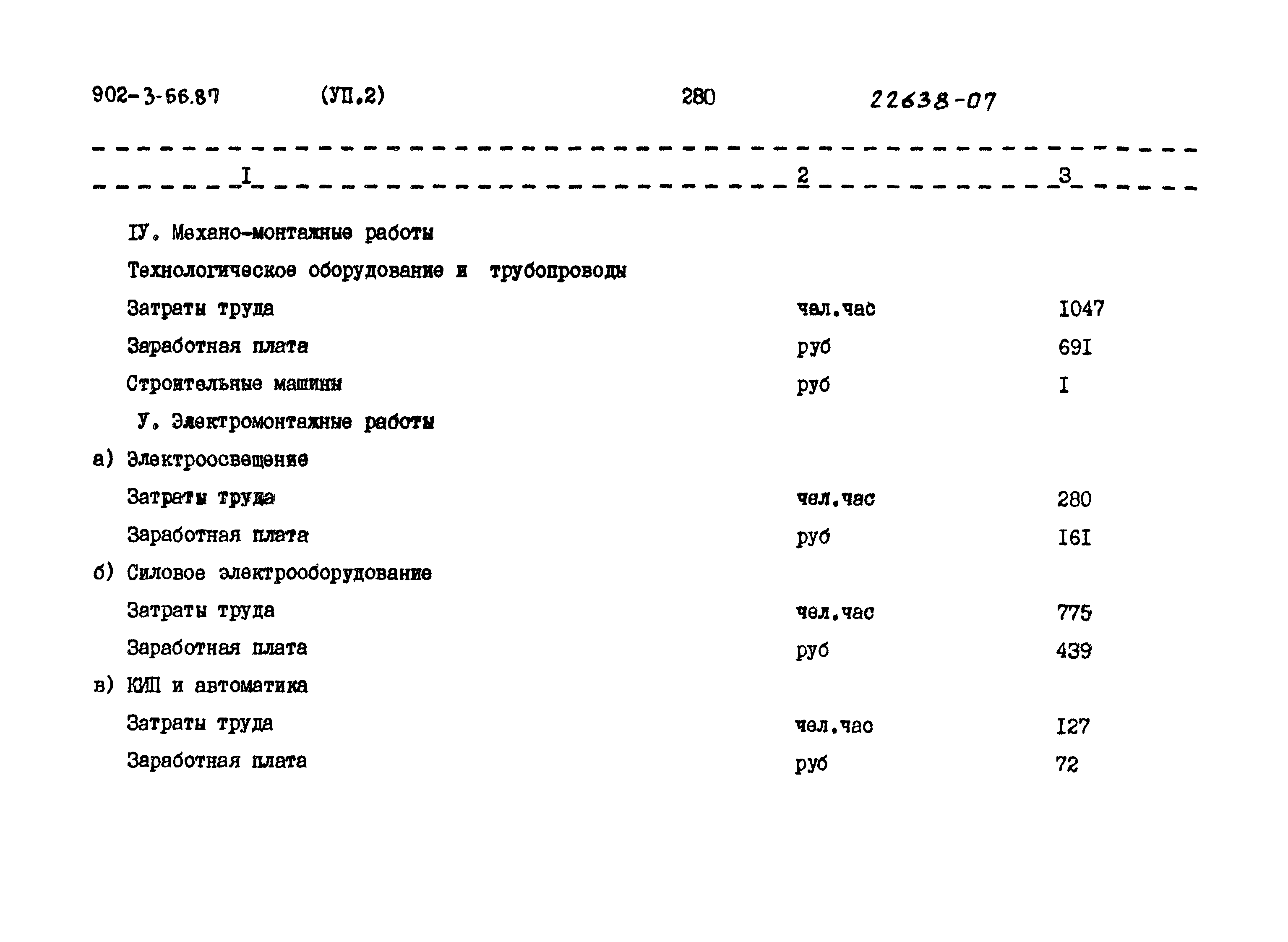 Типовой проект 902-3-66.87
