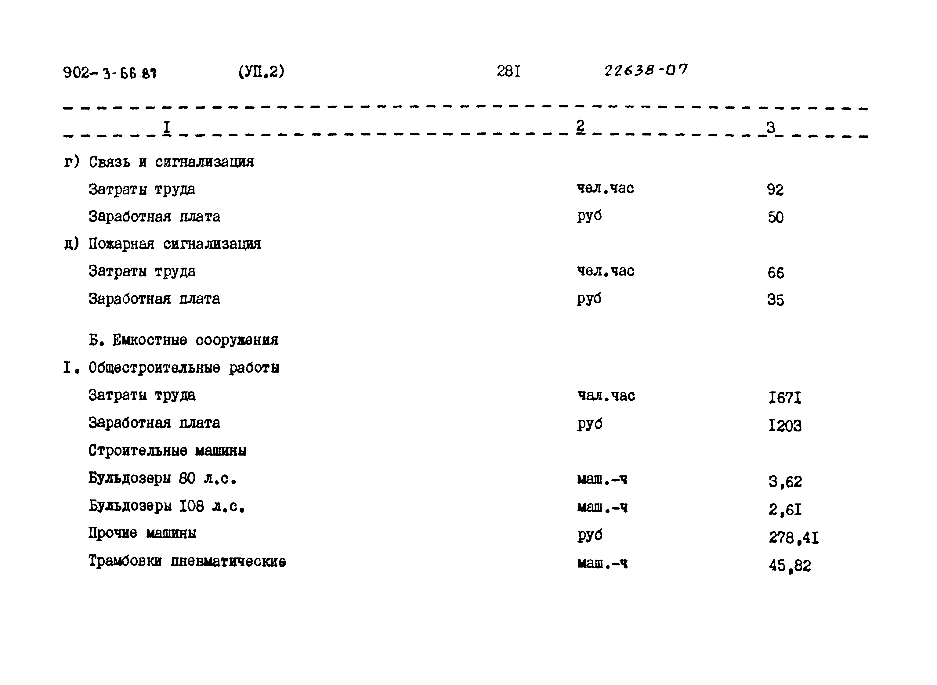 Типовой проект 902-3-66.87