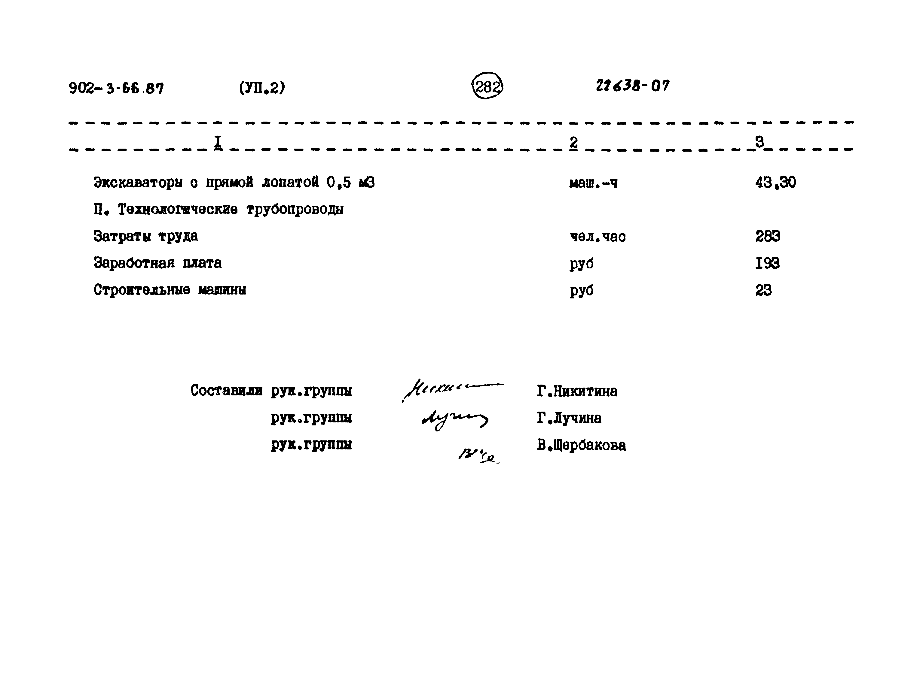 Типовой проект 902-3-66.87