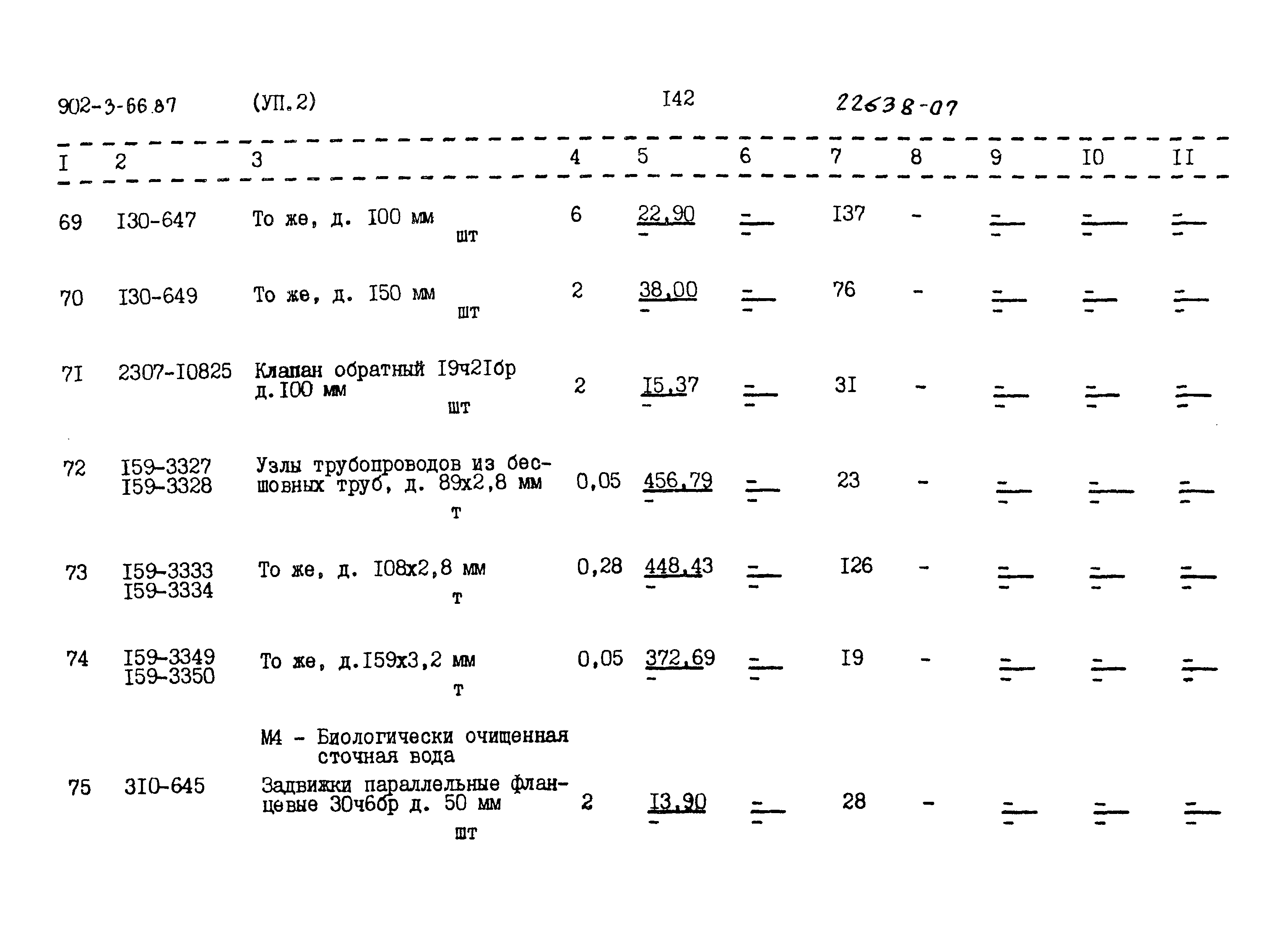 Типовой проект 902-3-66.87