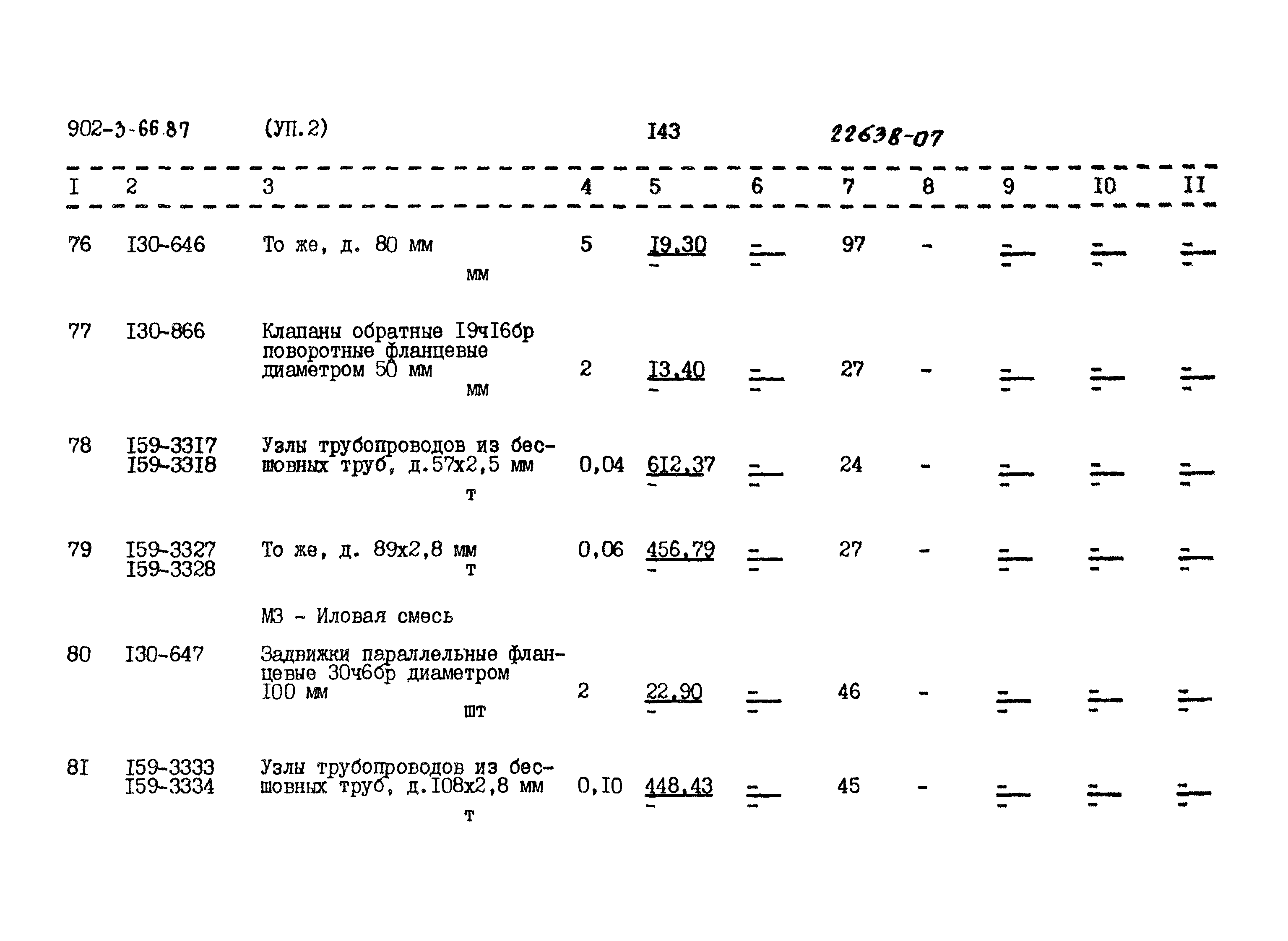 Типовой проект 902-3-66.87