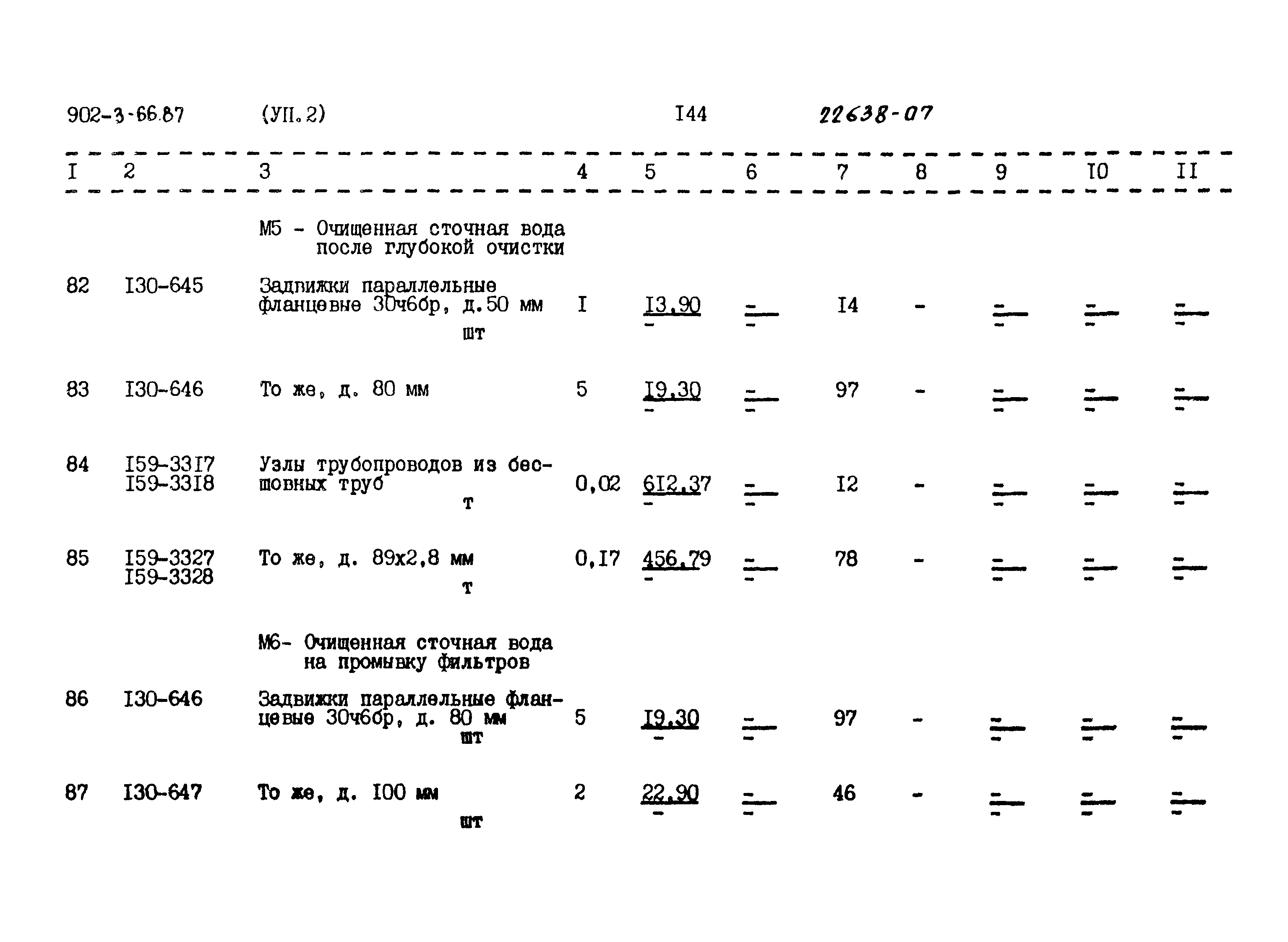 Типовой проект 902-3-66.87