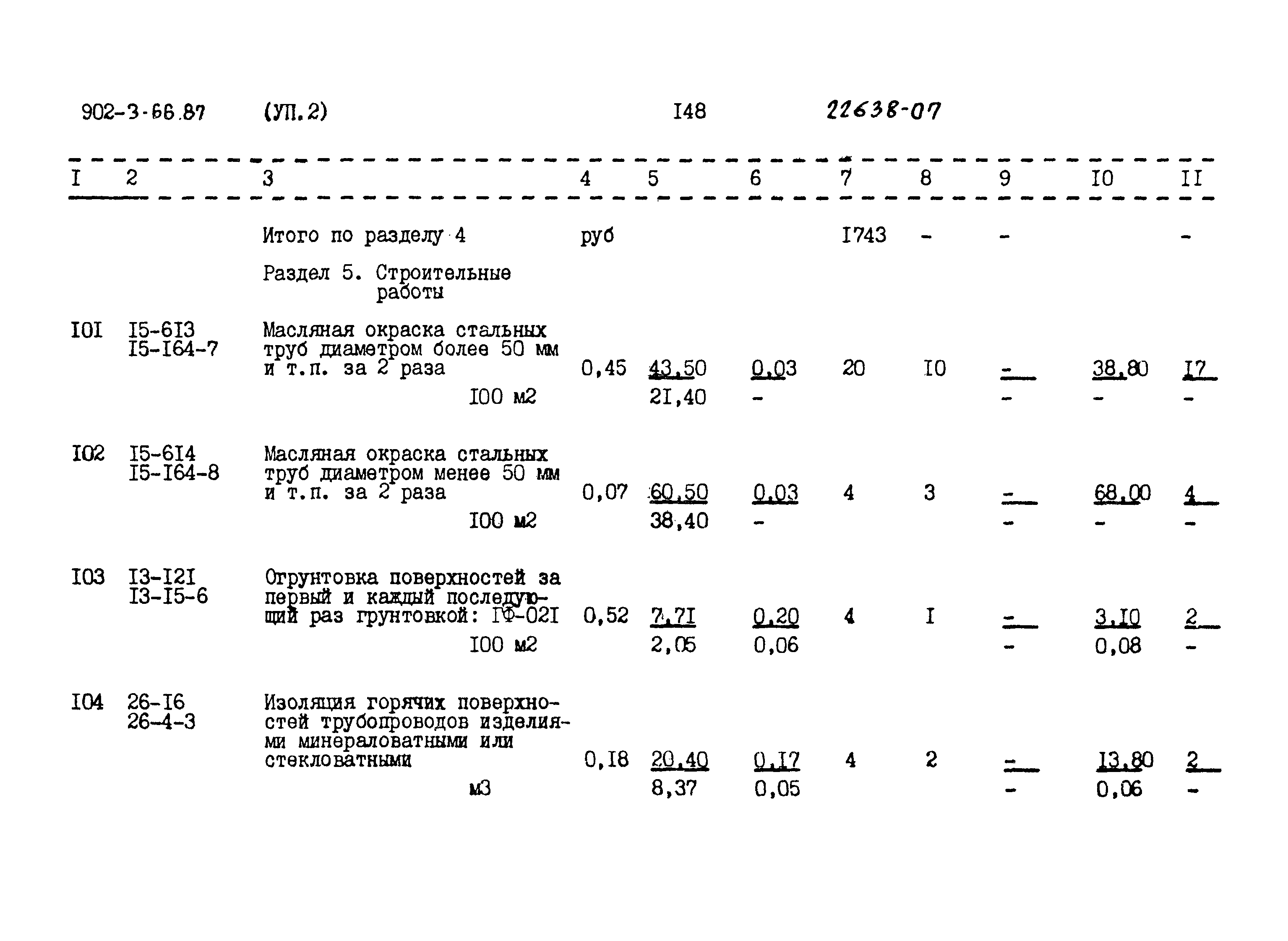 Типовой проект 902-3-66.87