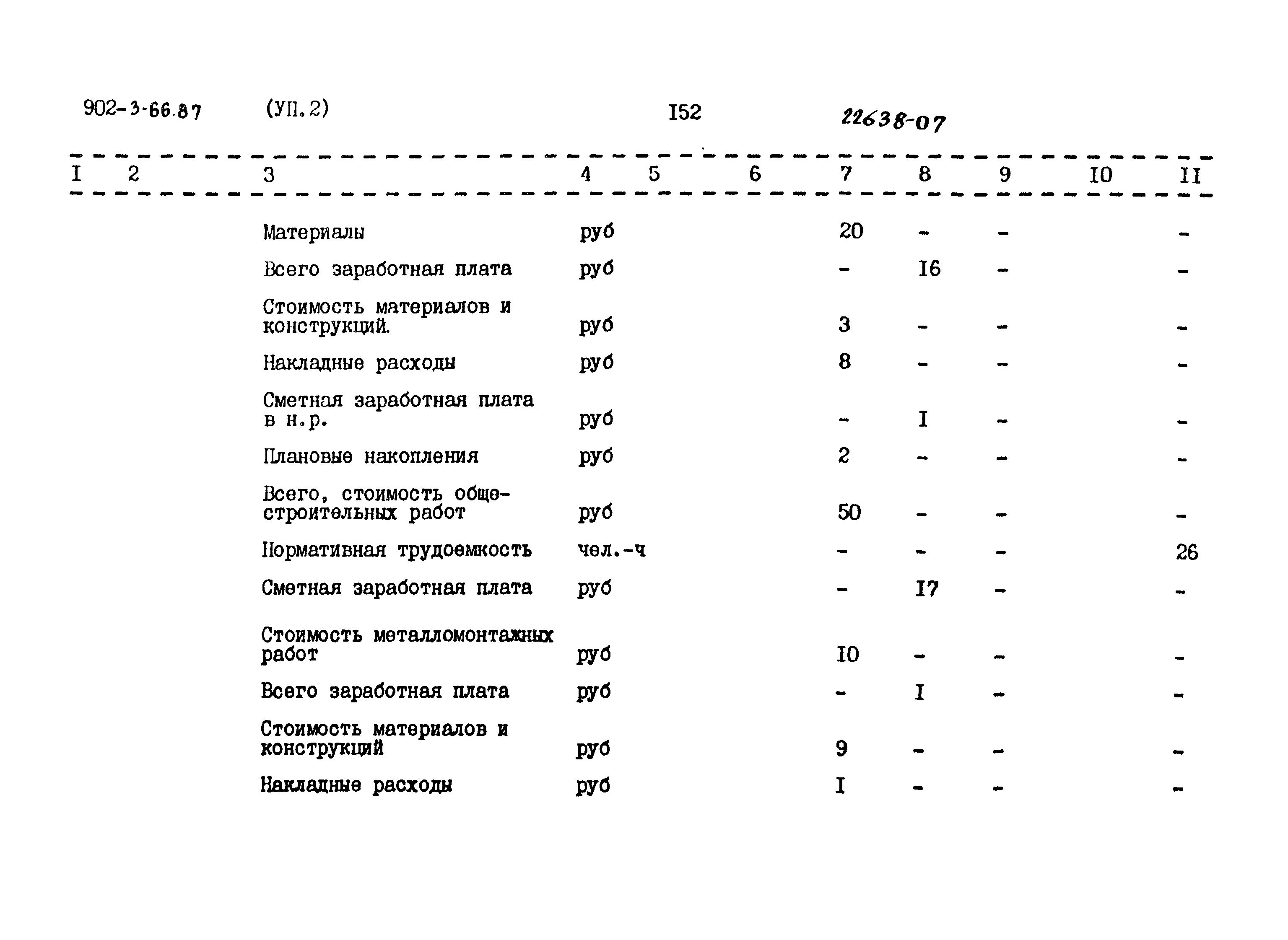 Типовой проект 902-3-66.87