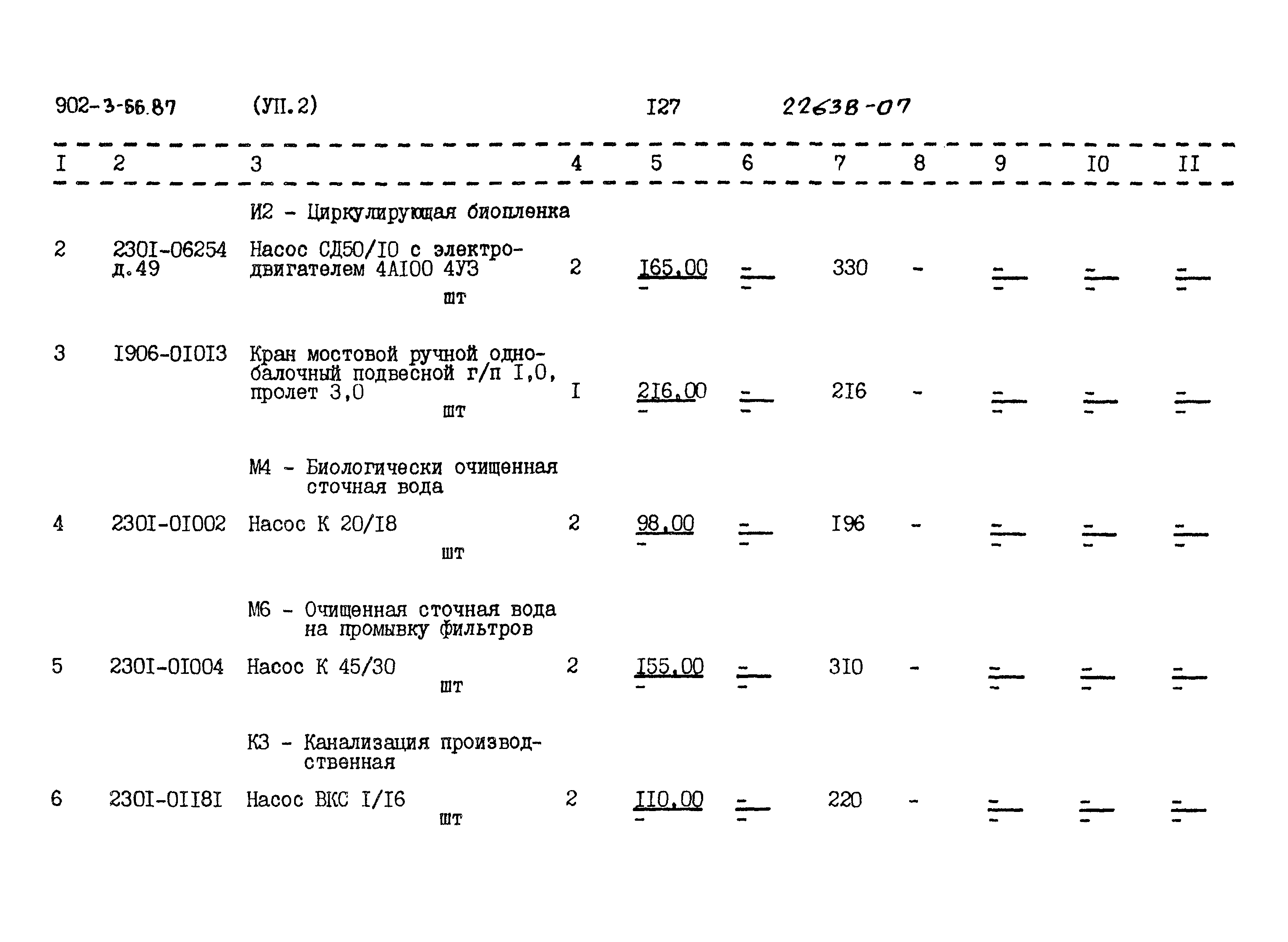 Типовой проект 902-3-66.87