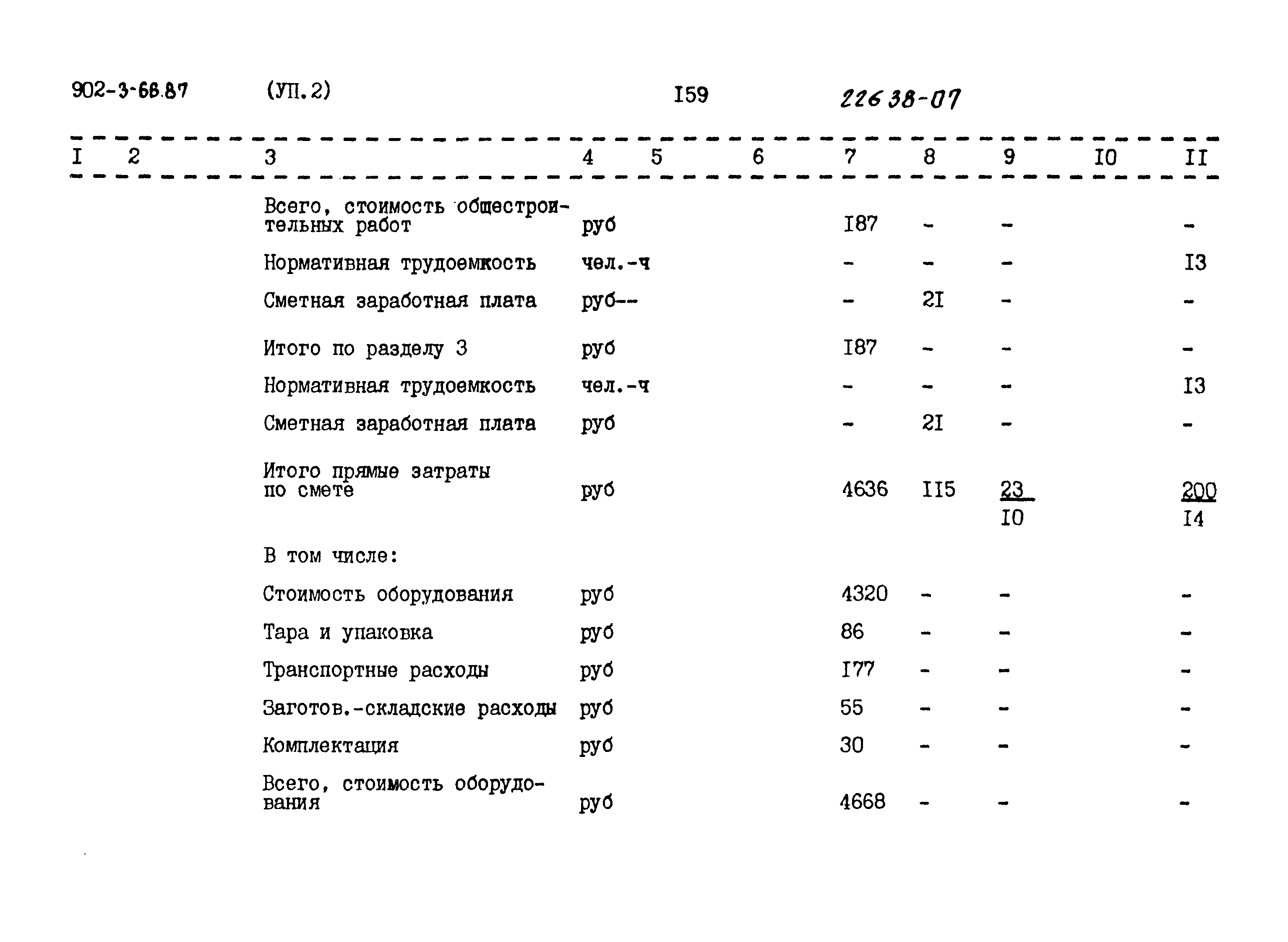 Типовой проект 902-3-66.87