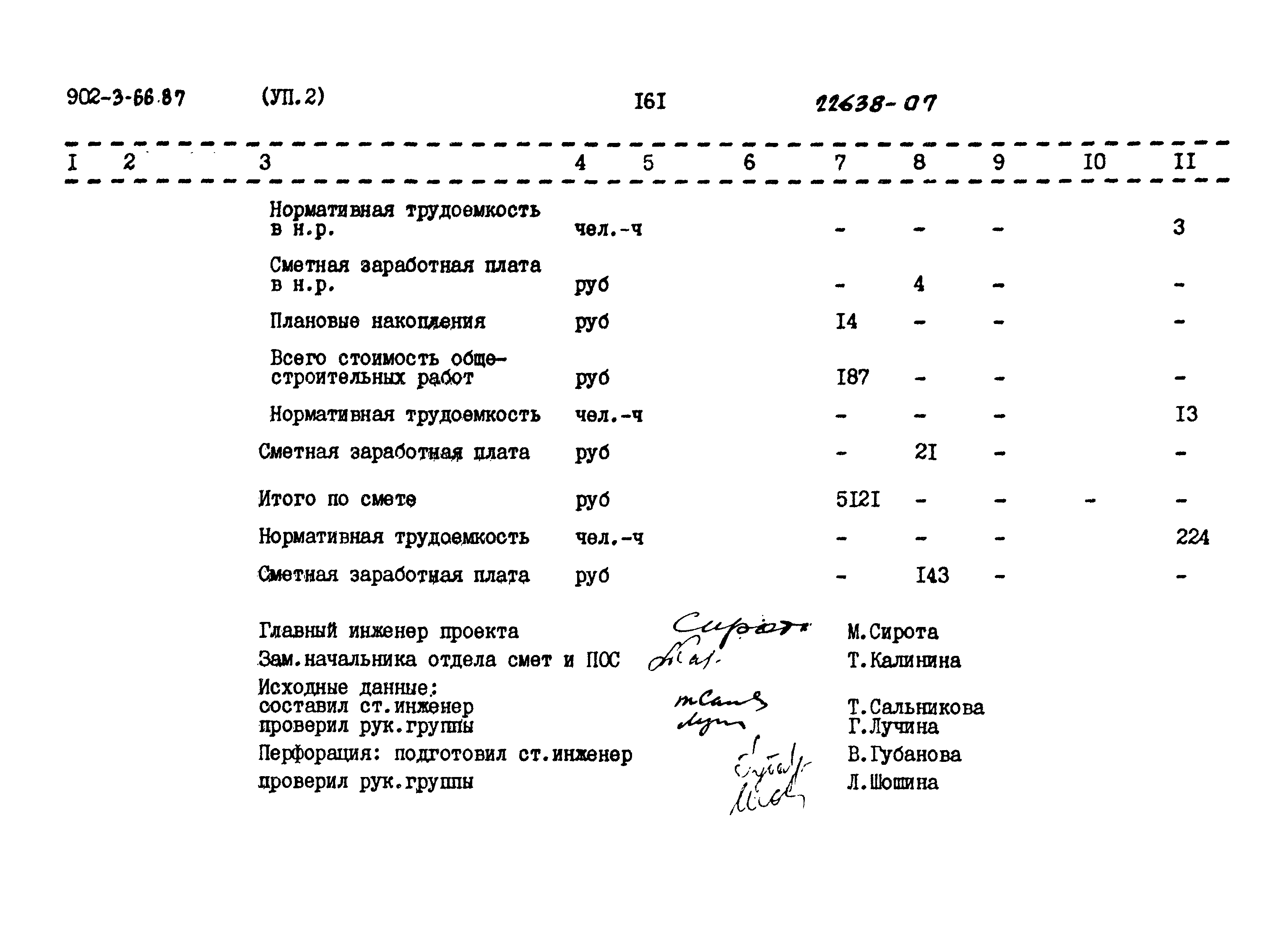 Типовой проект 902-3-66.87