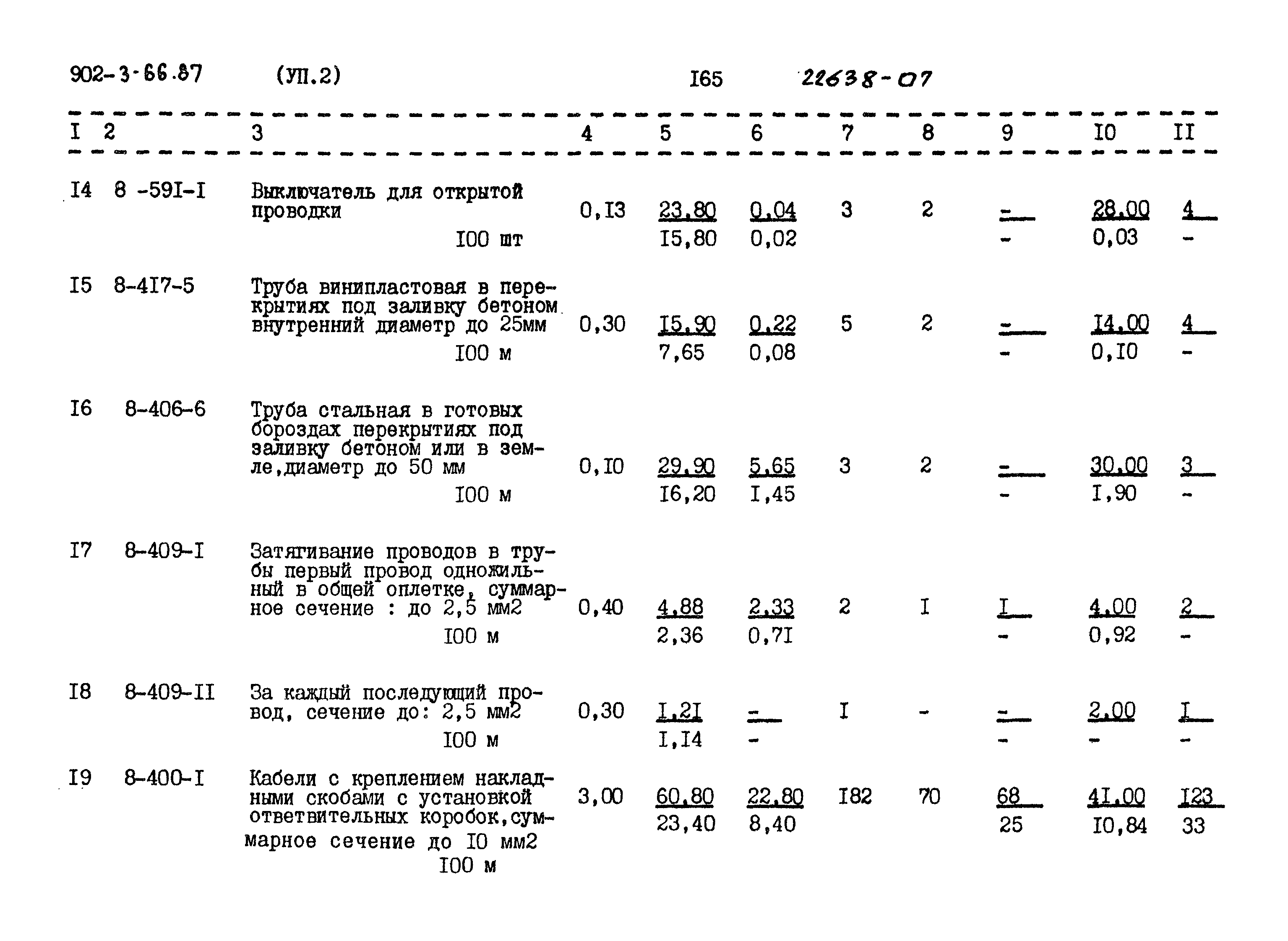 Типовой проект 902-3-66.87
