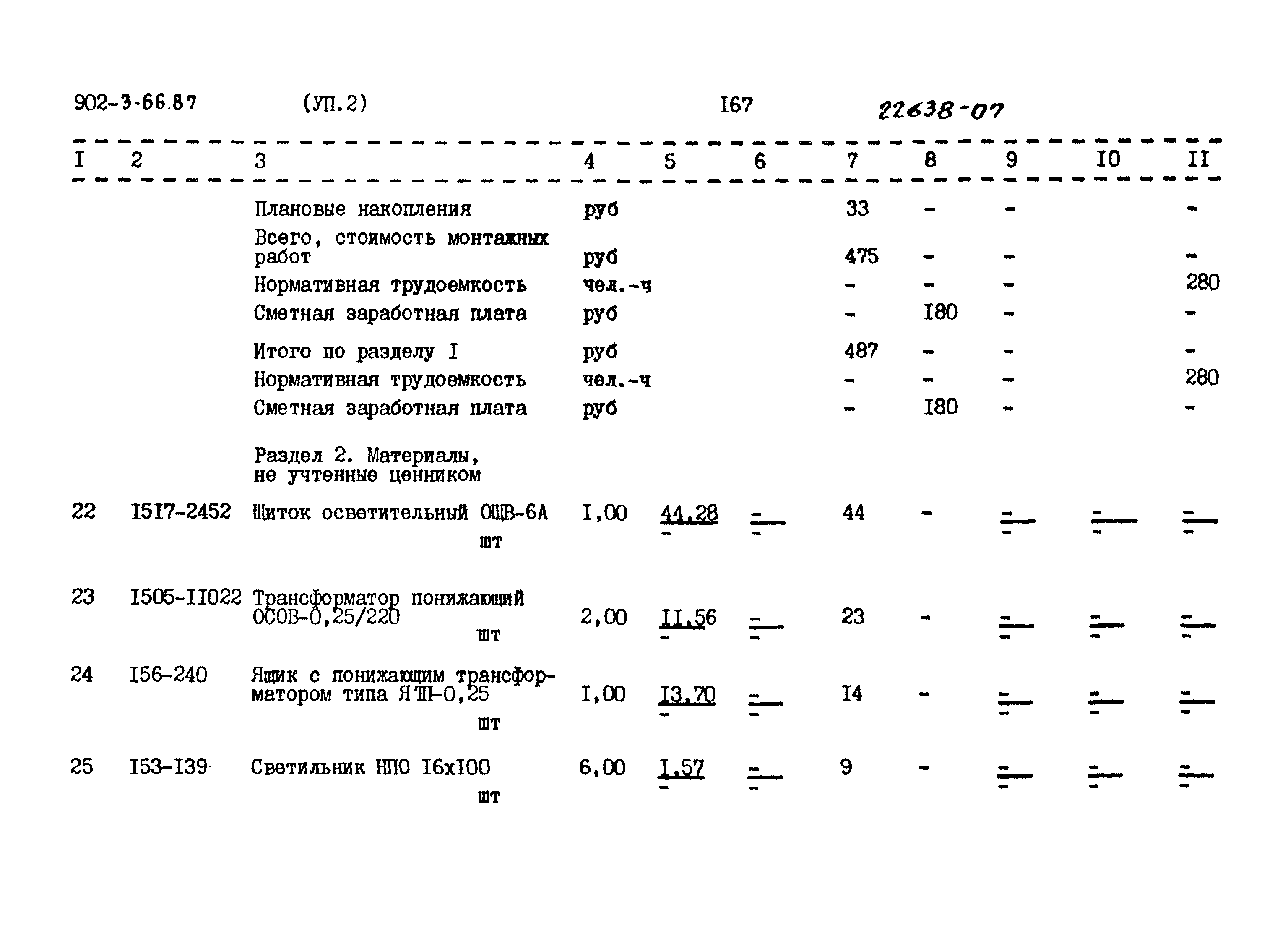 Типовой проект 902-3-66.87