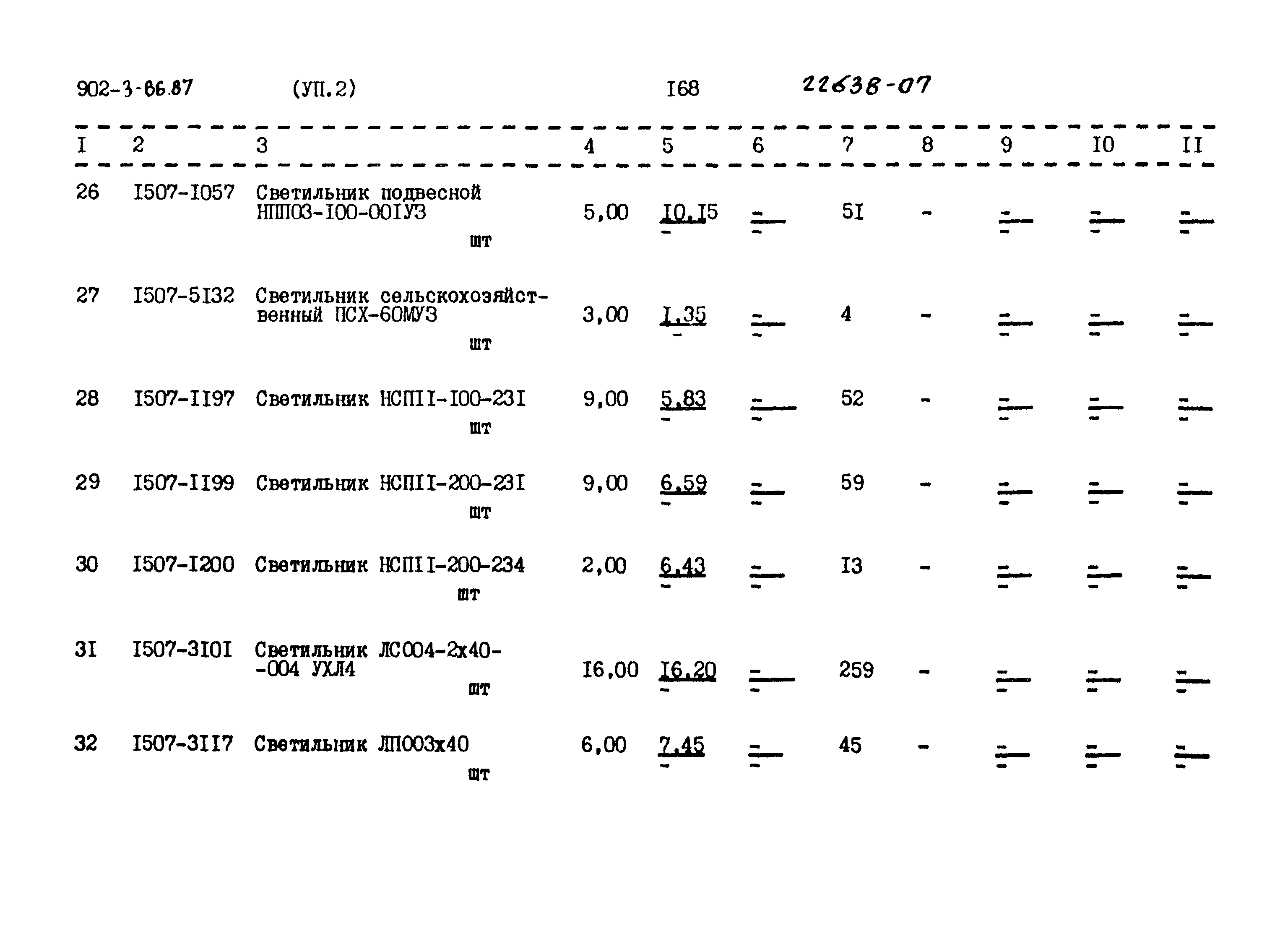 Типовой проект 902-3-66.87