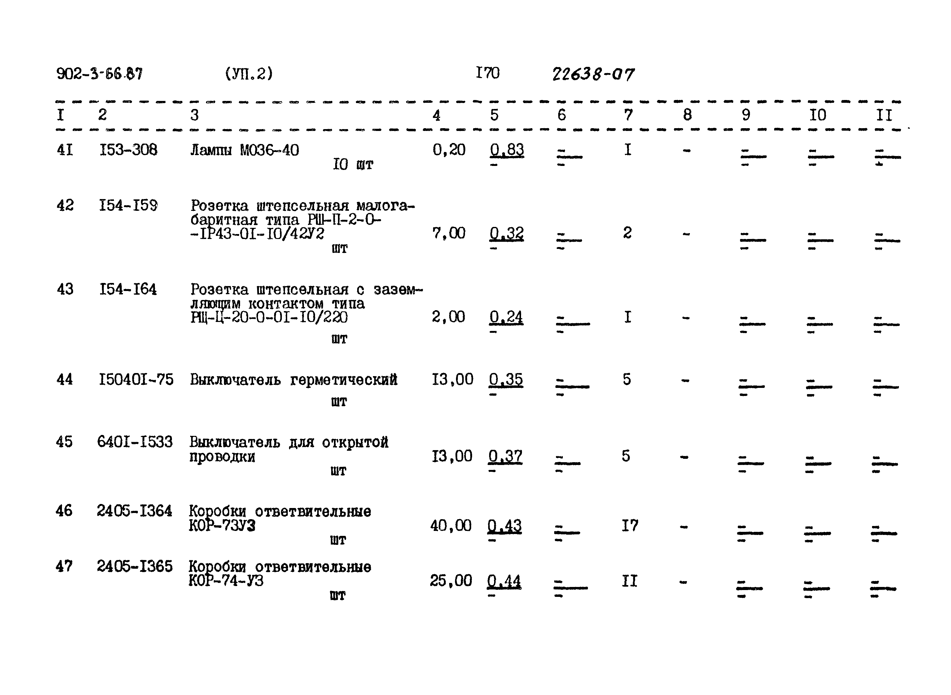 Типовой проект 902-3-66.87