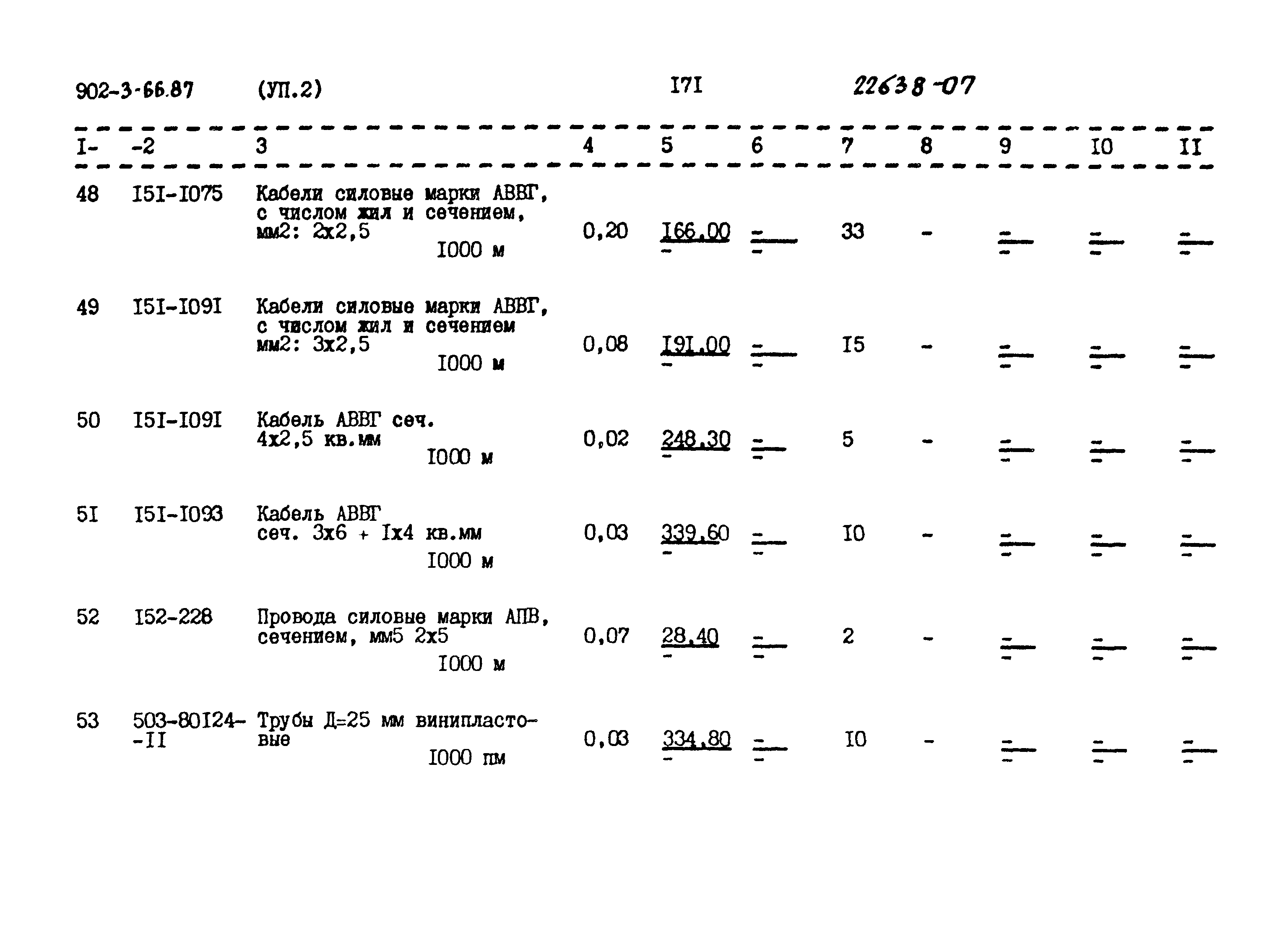 Типовой проект 902-3-66.87
