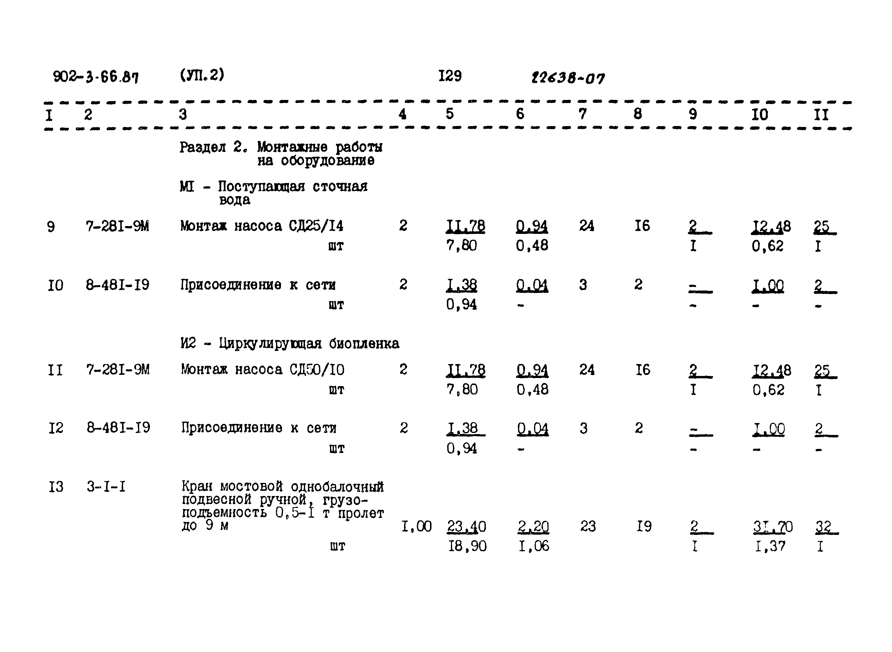 Типовой проект 902-3-66.87
