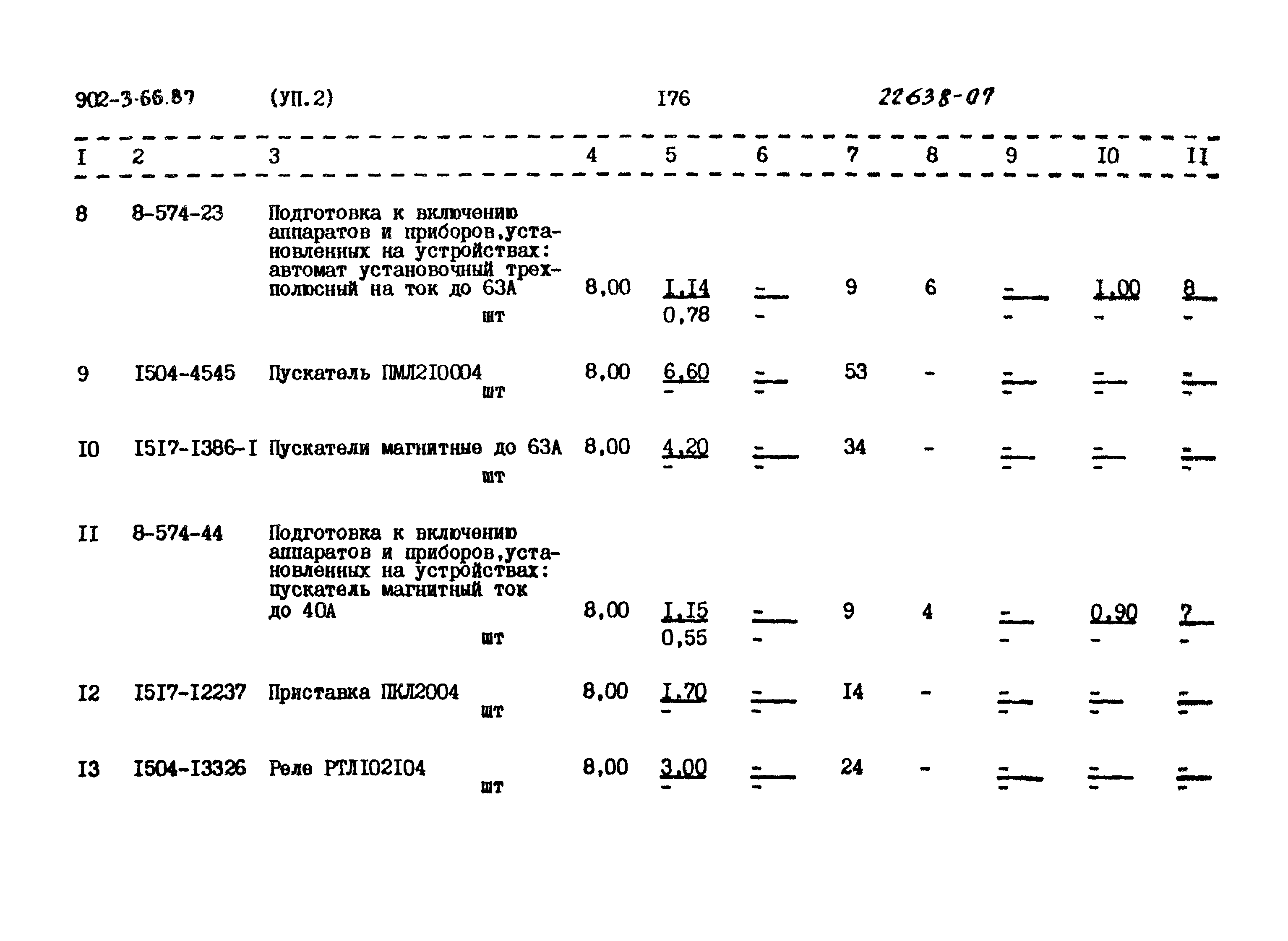 Типовой проект 902-3-66.87