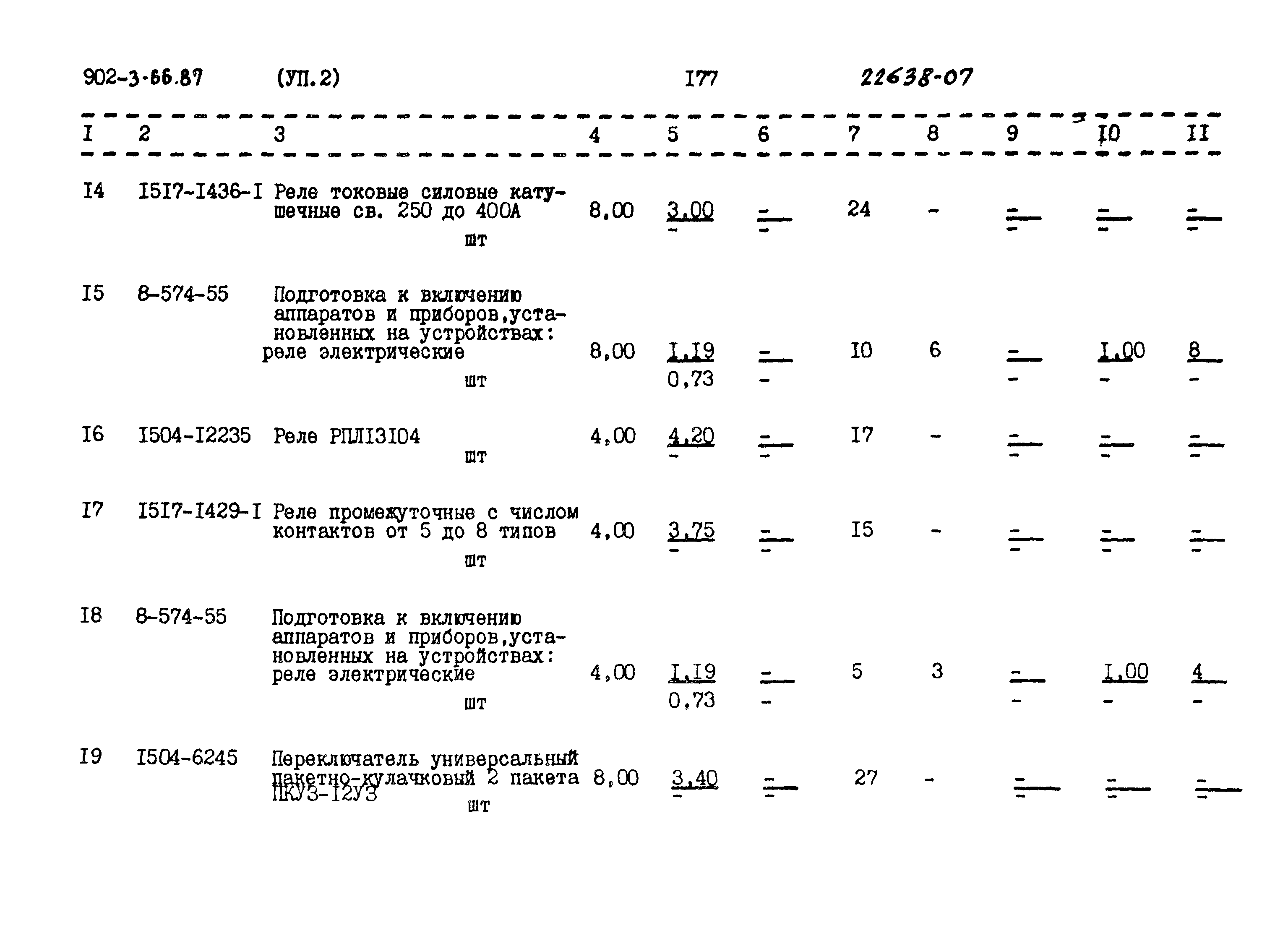 Типовой проект 902-3-66.87