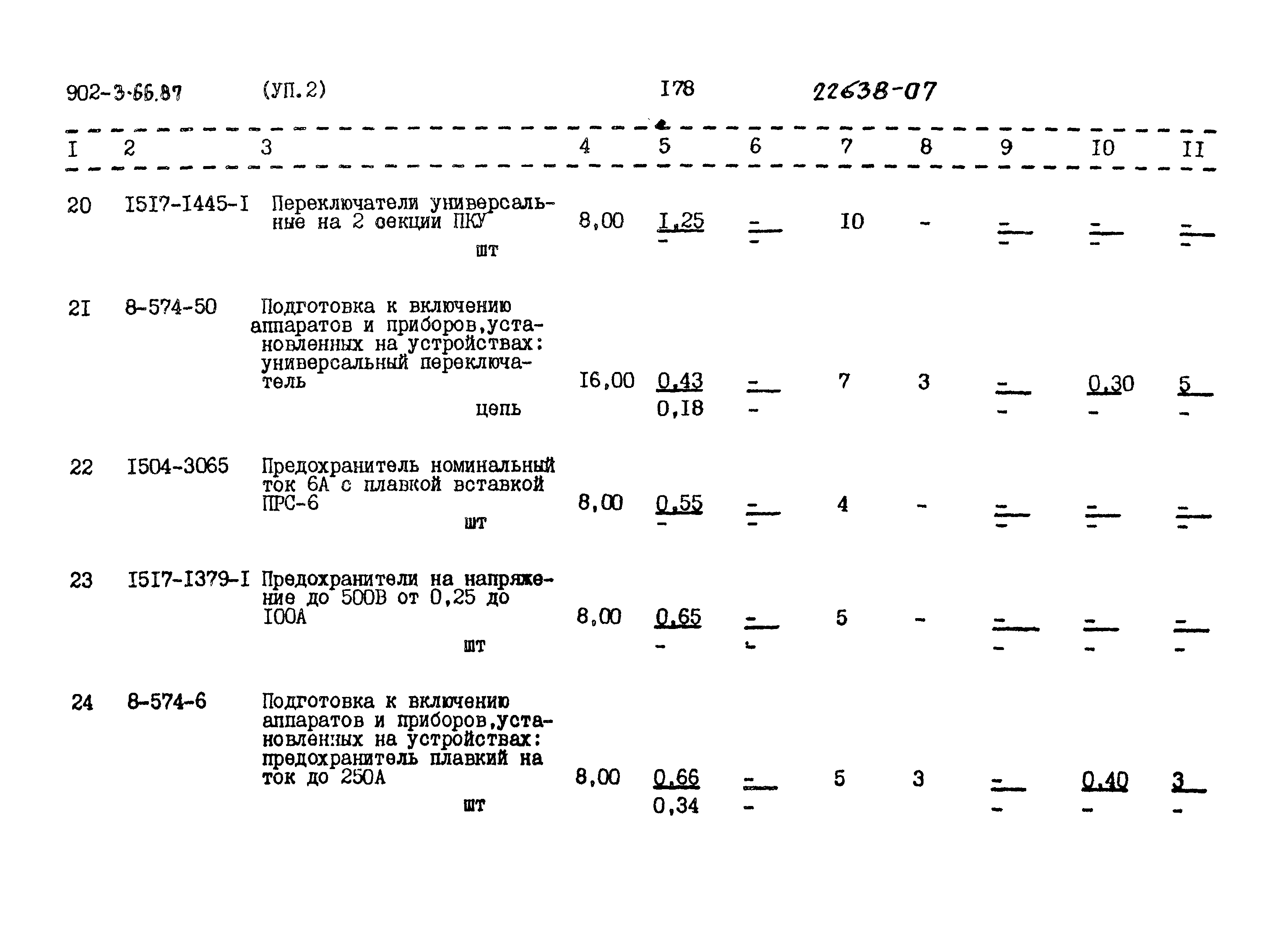 Типовой проект 902-3-66.87