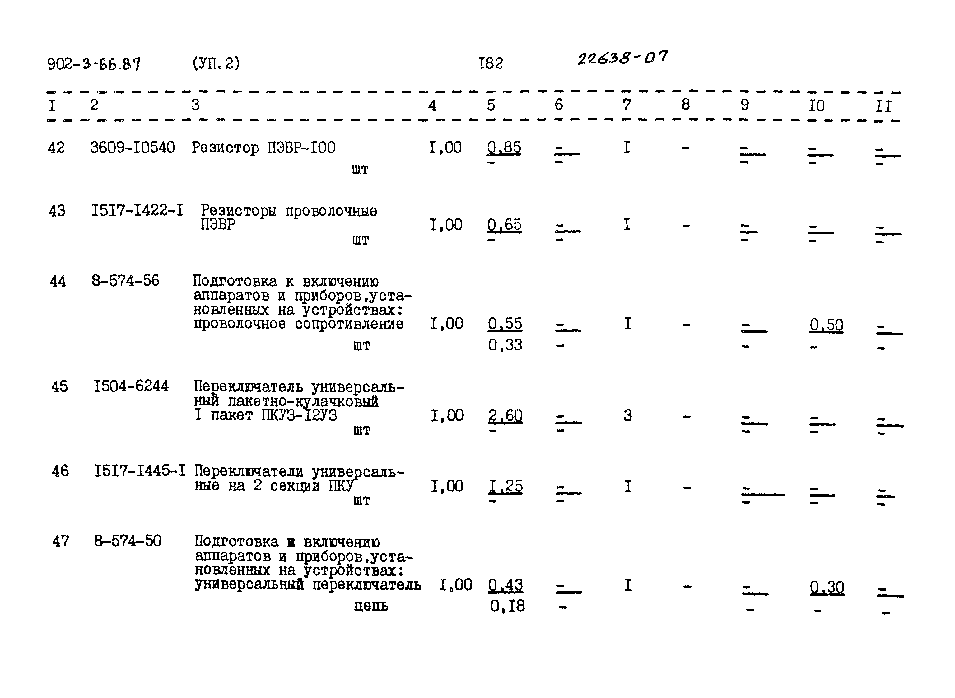 Типовой проект 902-3-66.87