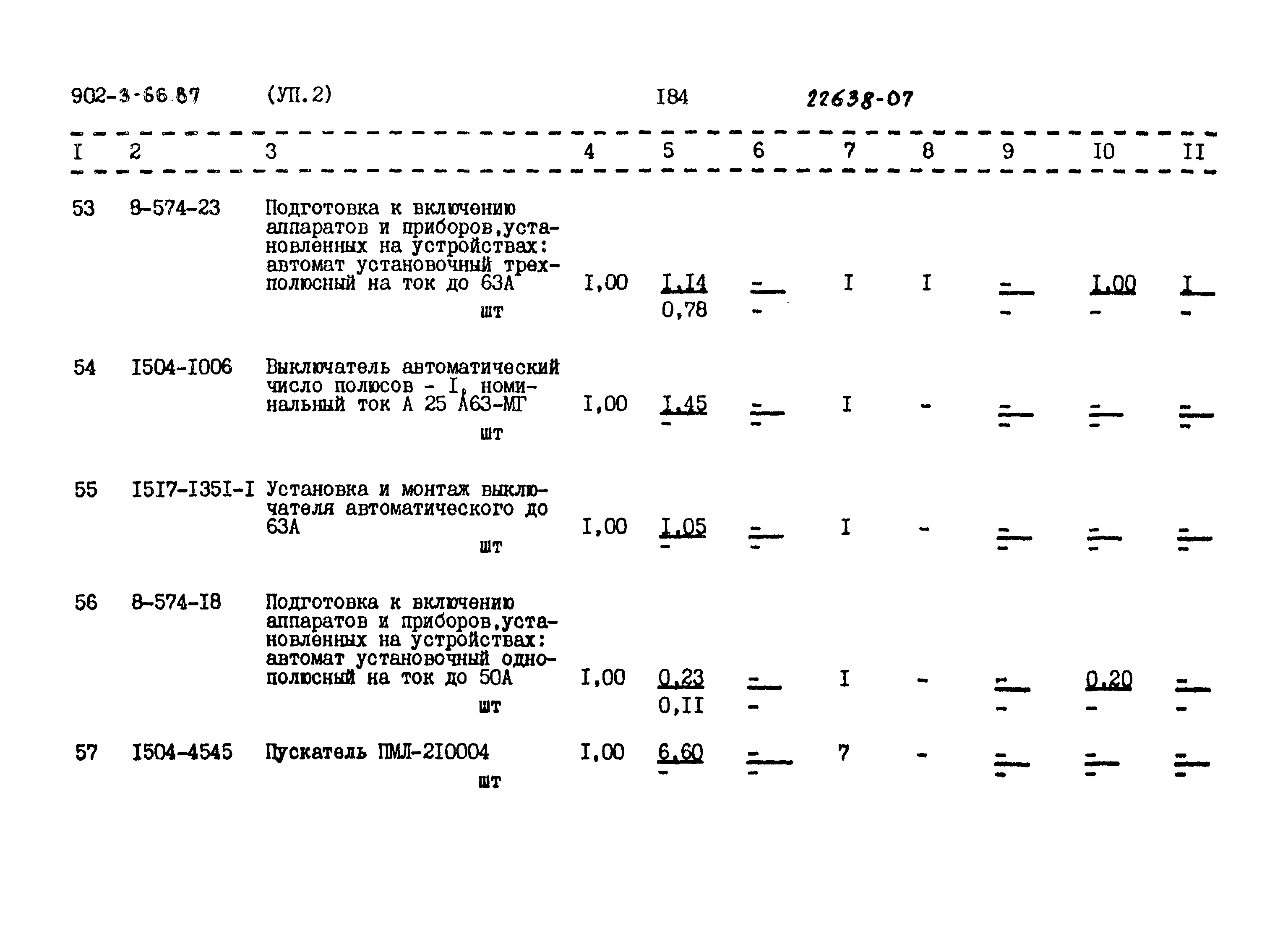 Типовой проект 902-3-66.87