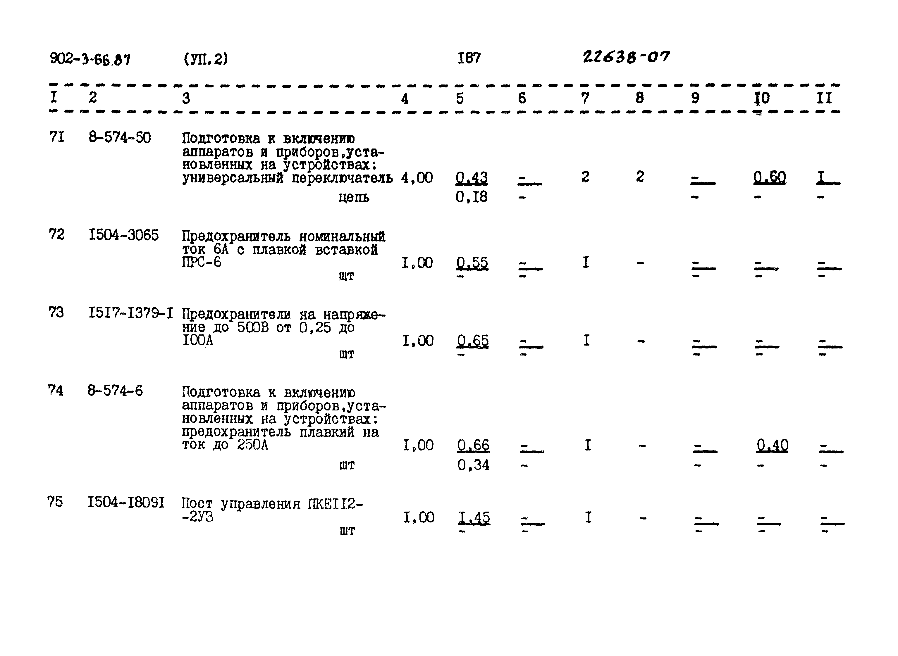 Типовой проект 902-3-66.87