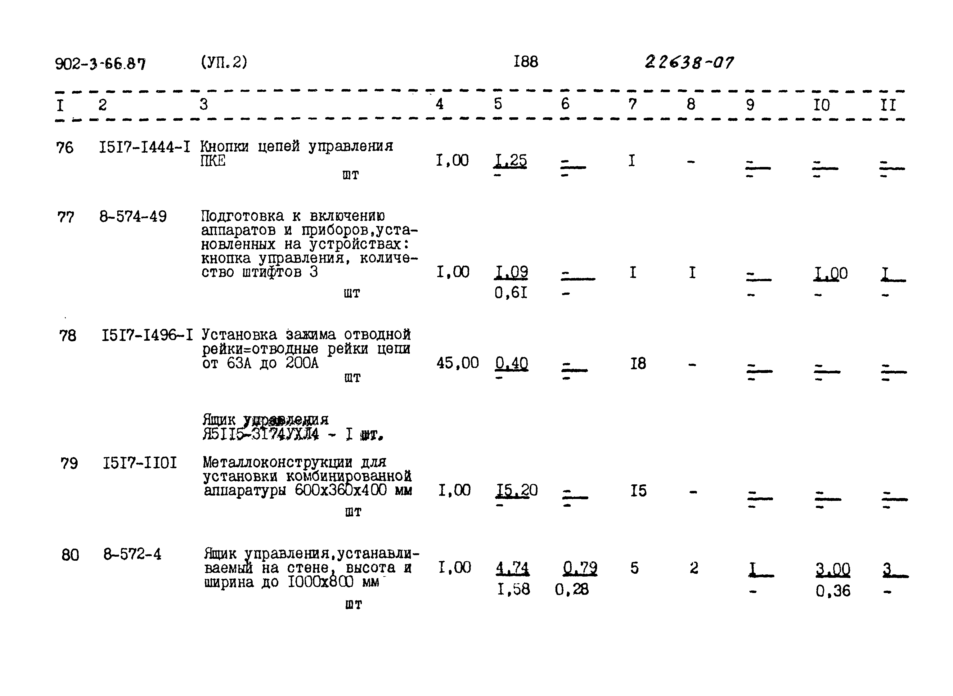Типовой проект 902-3-66.87