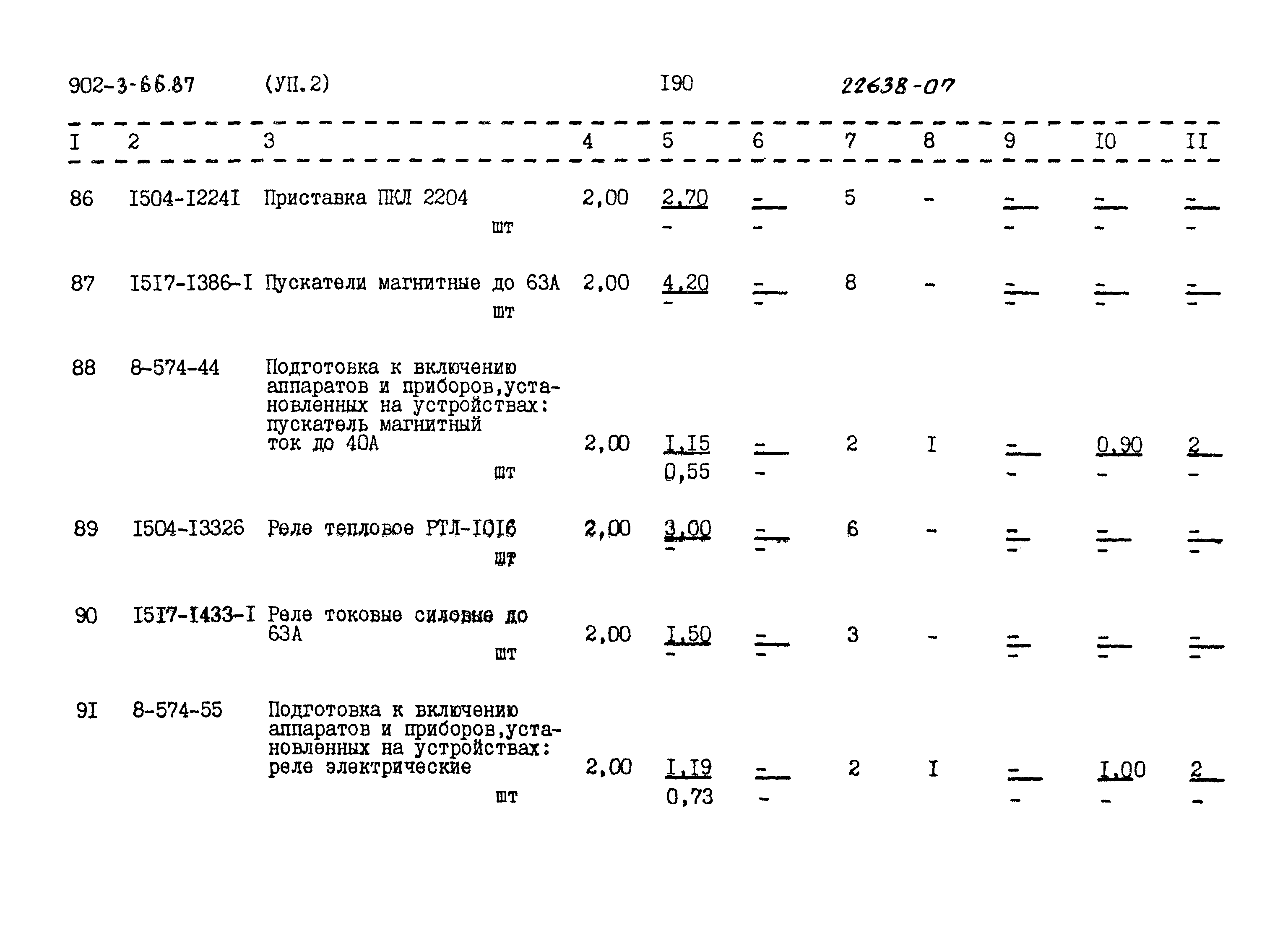 Типовой проект 902-3-66.87