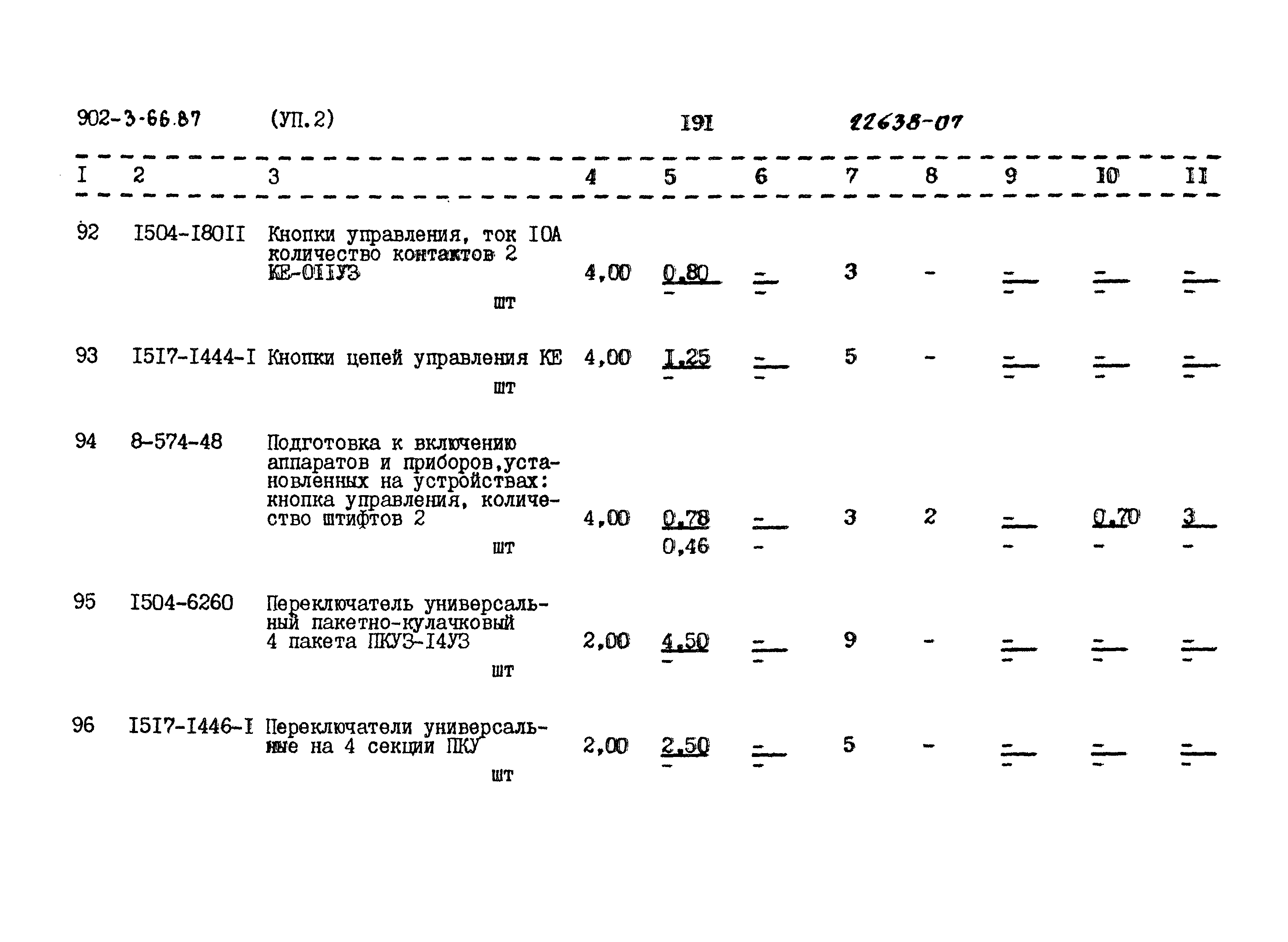 Типовой проект 902-3-66.87