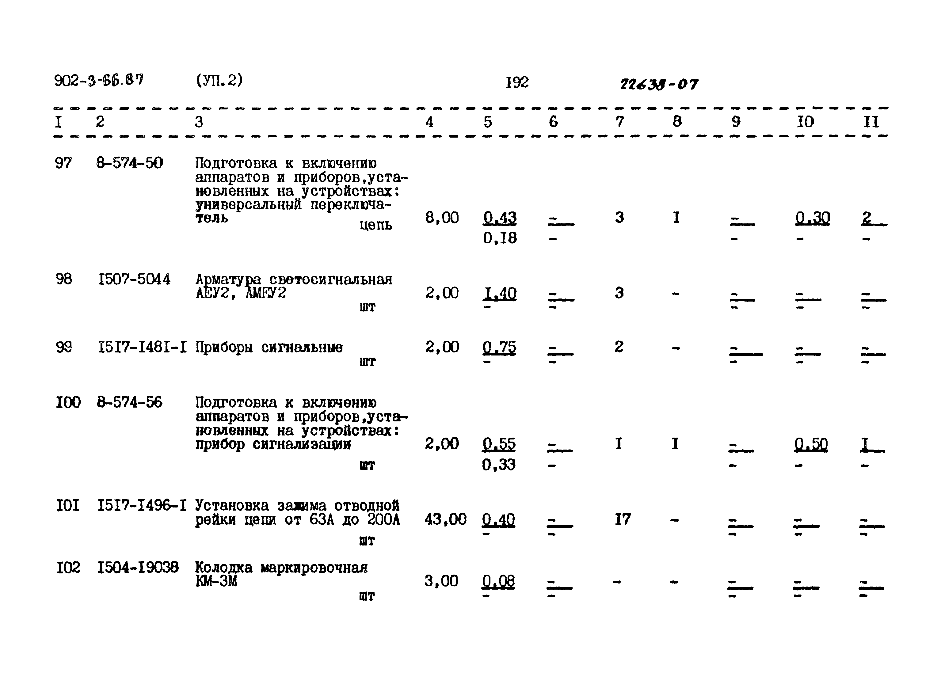 Типовой проект 902-3-66.87