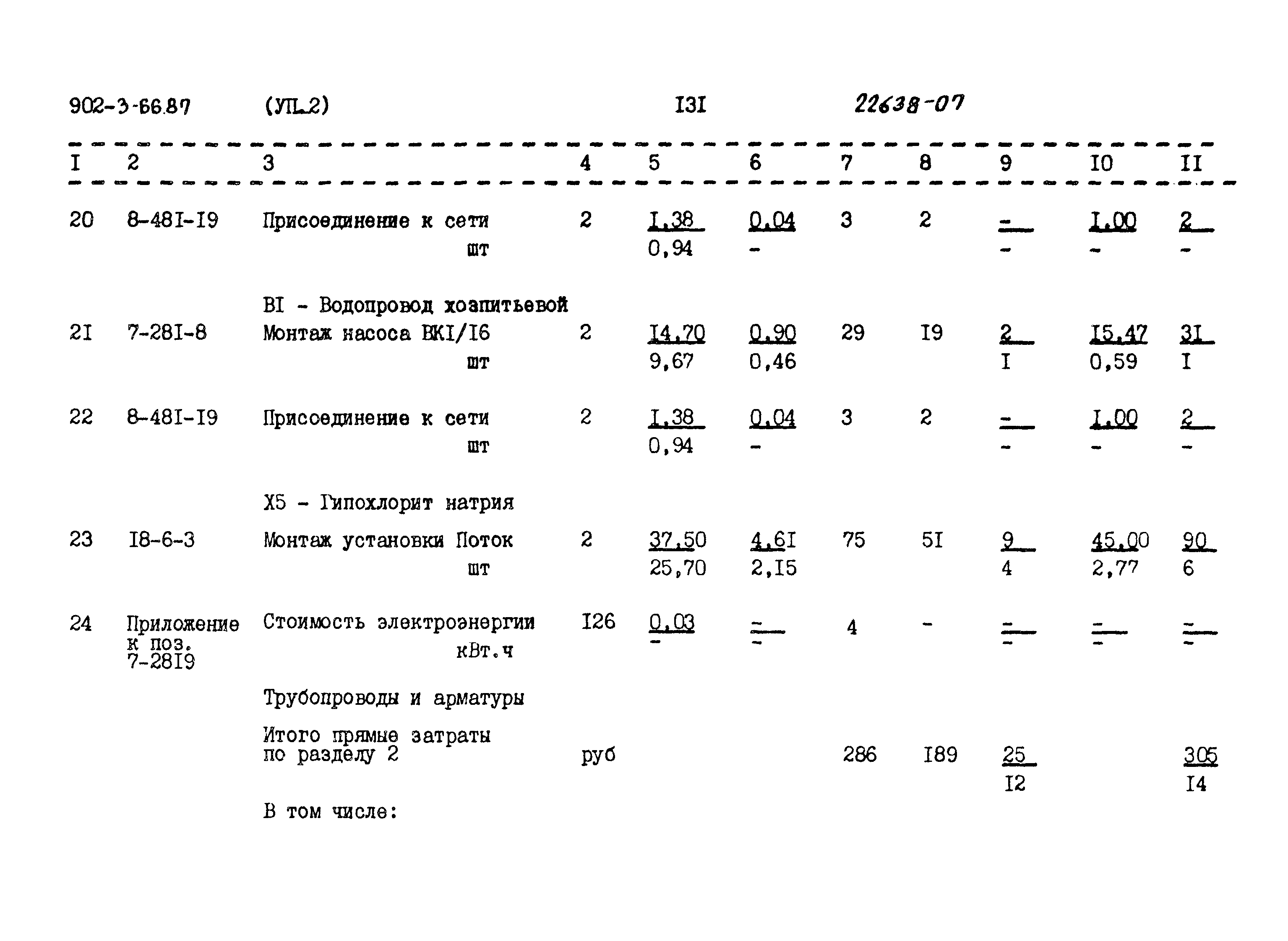 Типовой проект 902-3-66.87