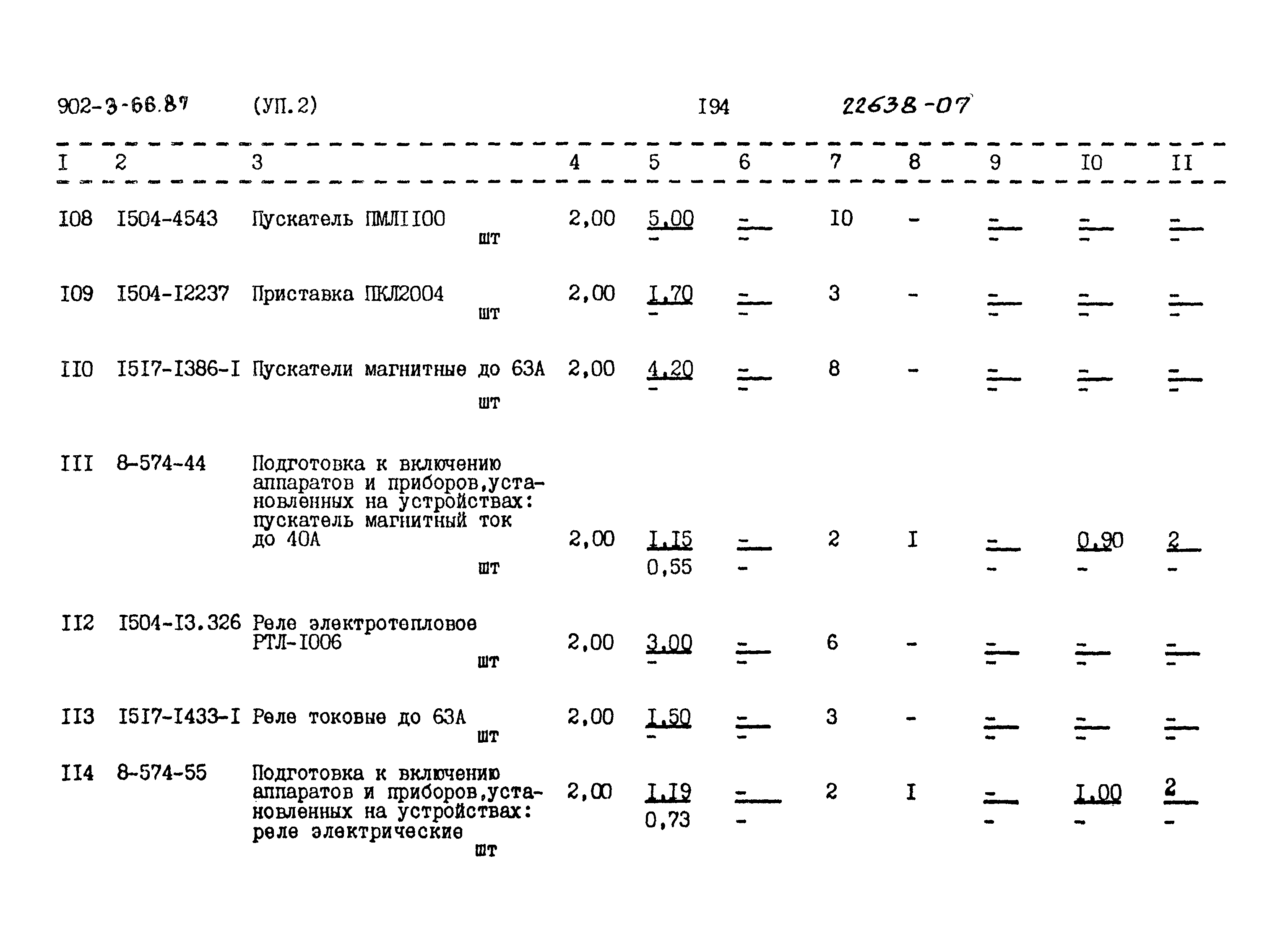 Типовой проект 902-3-66.87