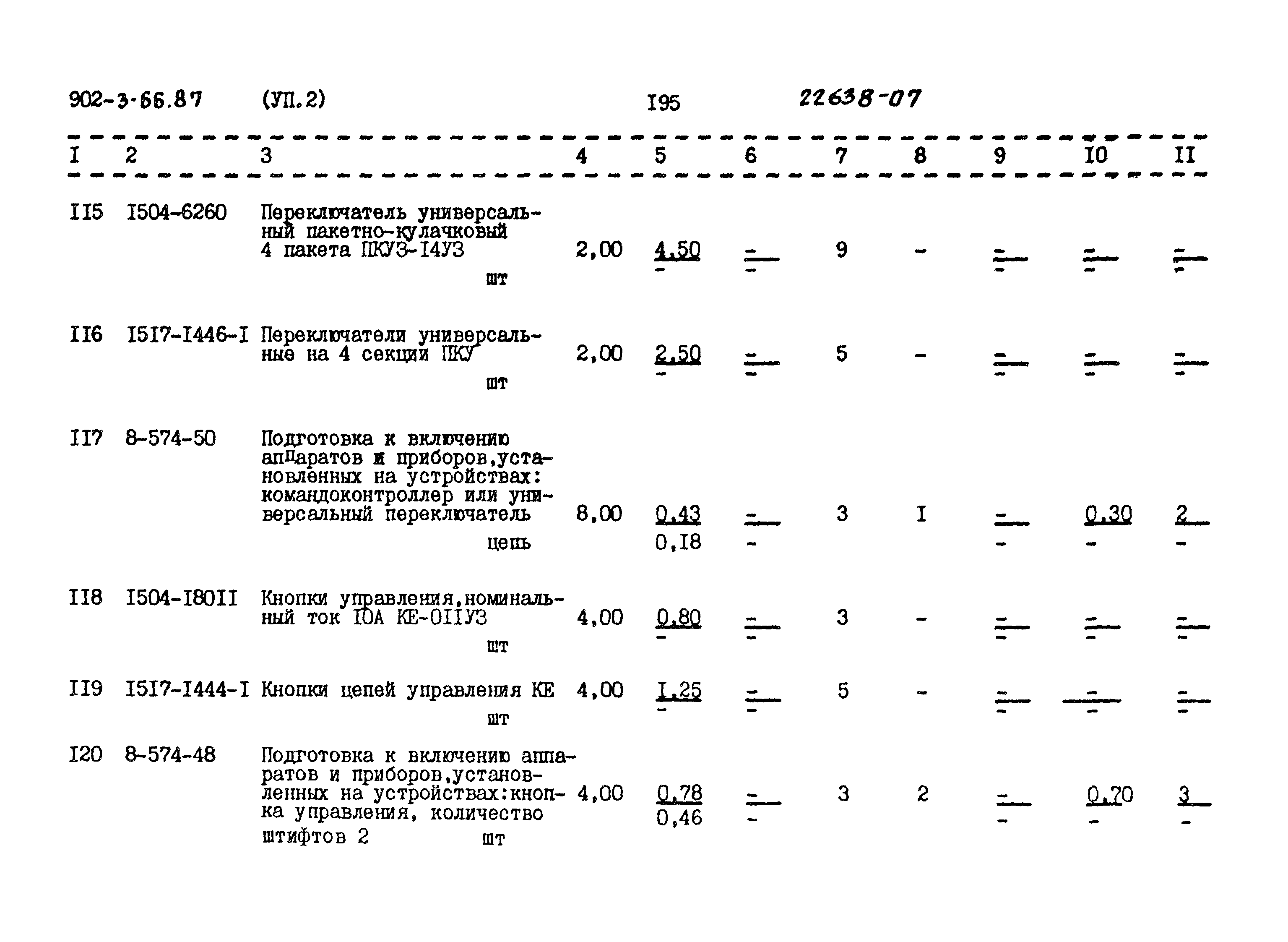 Типовой проект 902-3-66.87