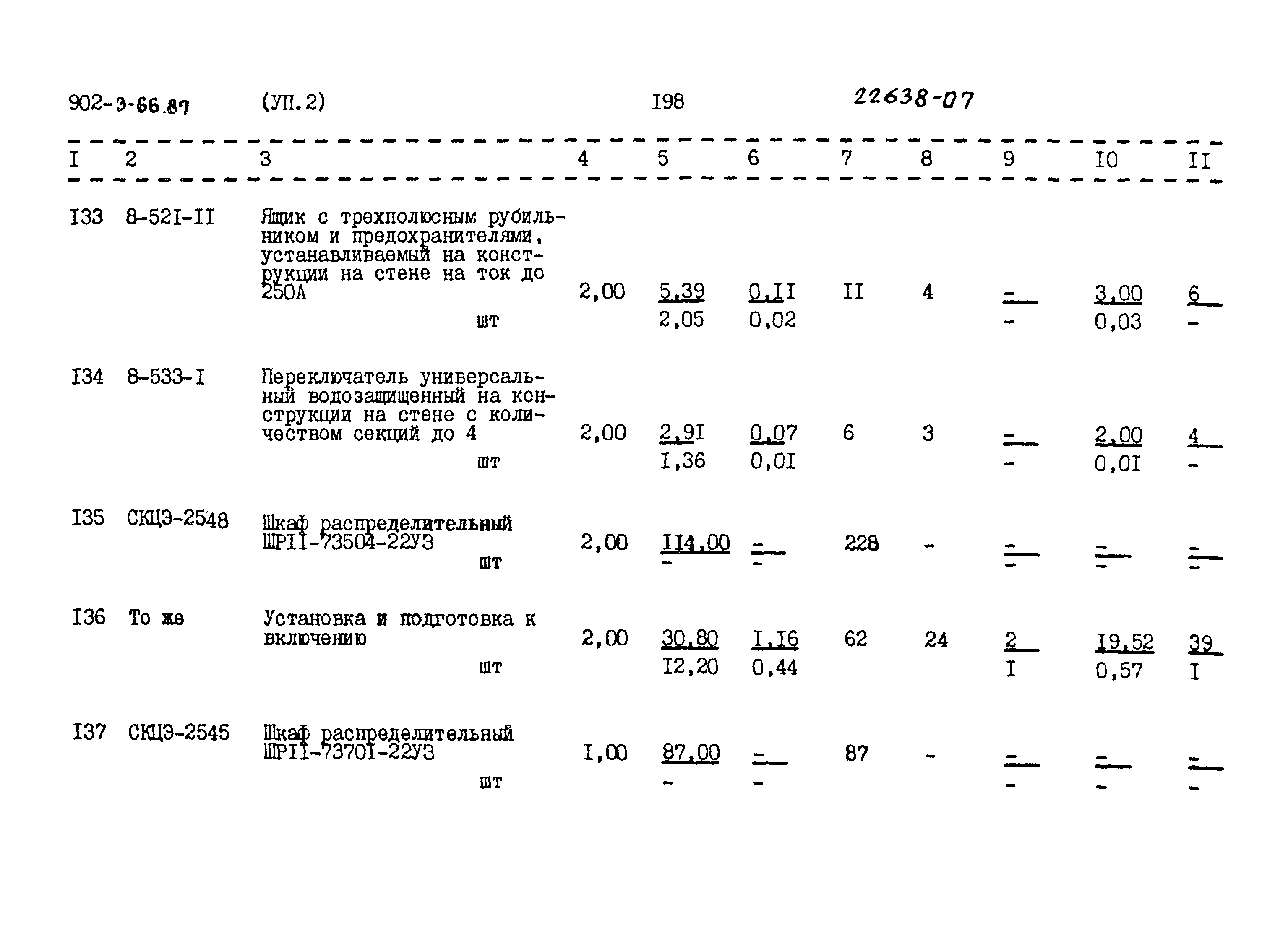 Типовой проект 902-3-66.87