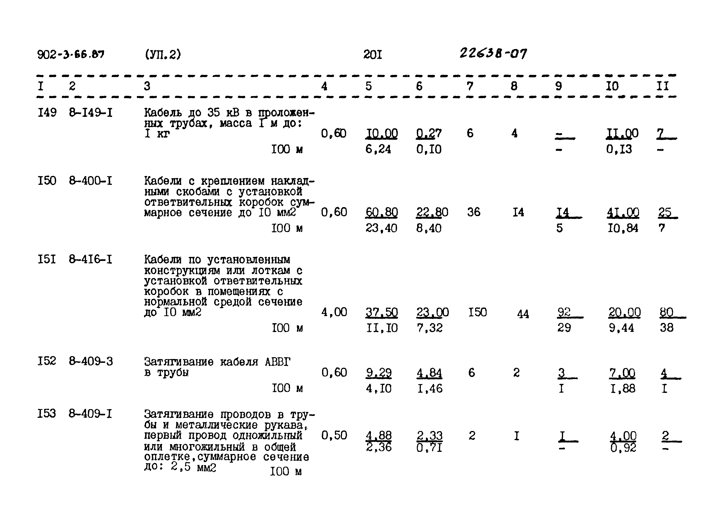 Типовой проект 902-3-66.87