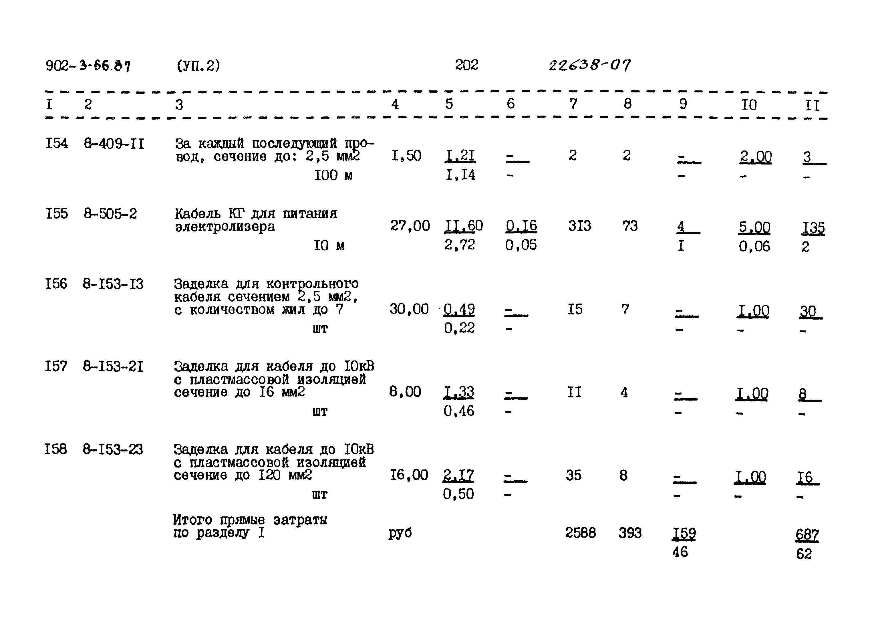 Типовой проект 902-3-66.87