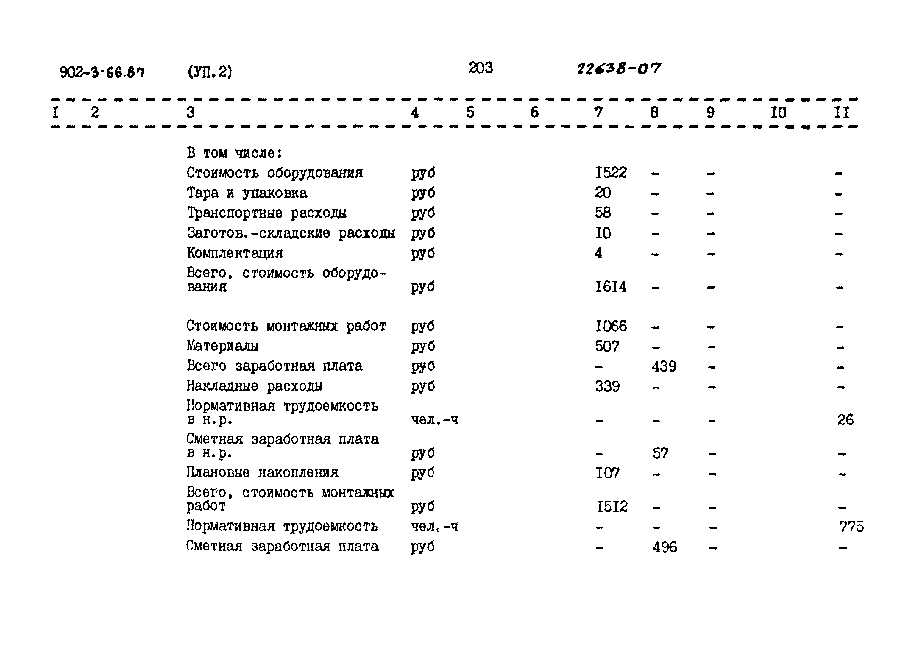 Типовой проект 902-3-66.87