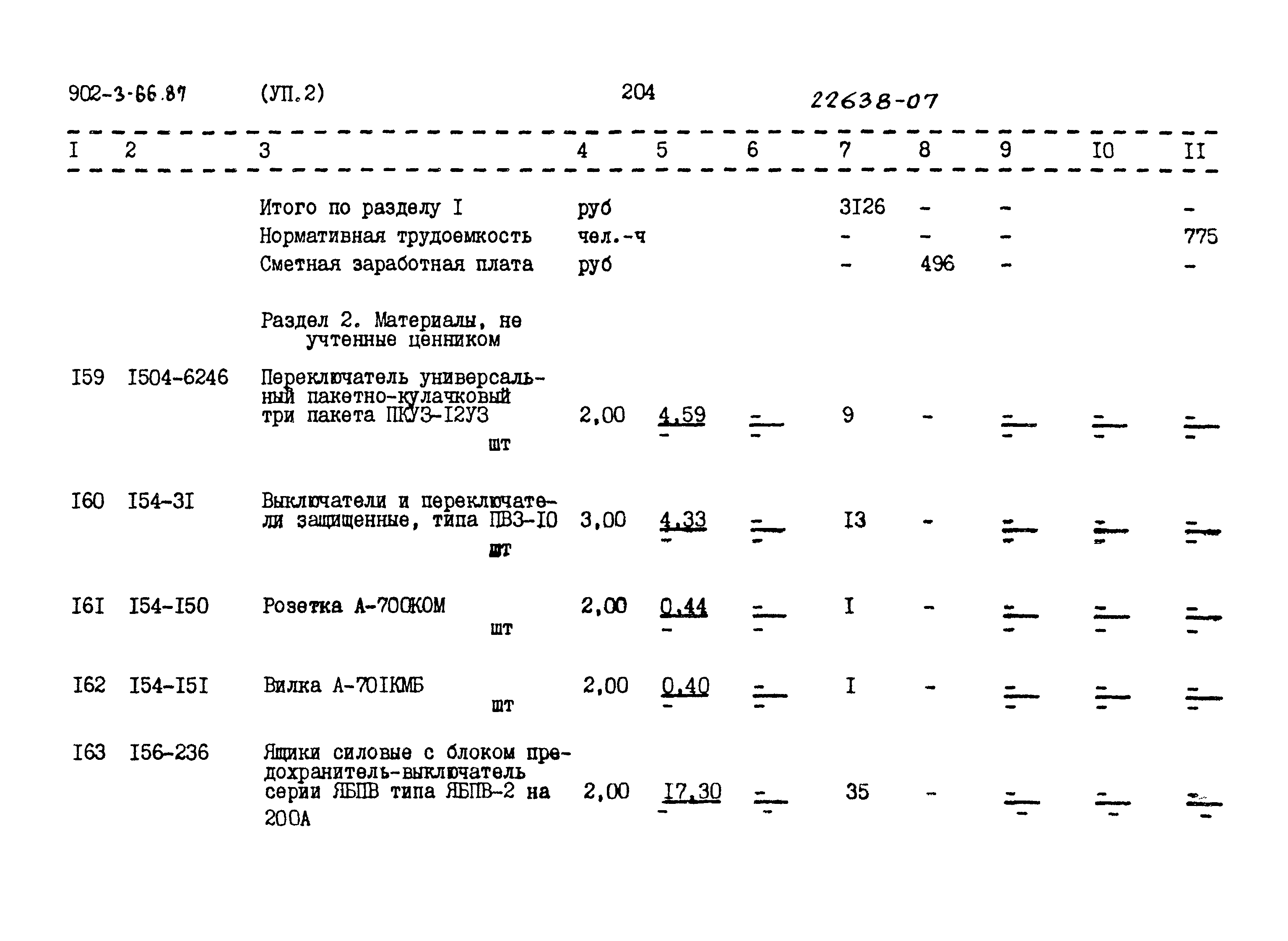 Типовой проект 902-3-66.87