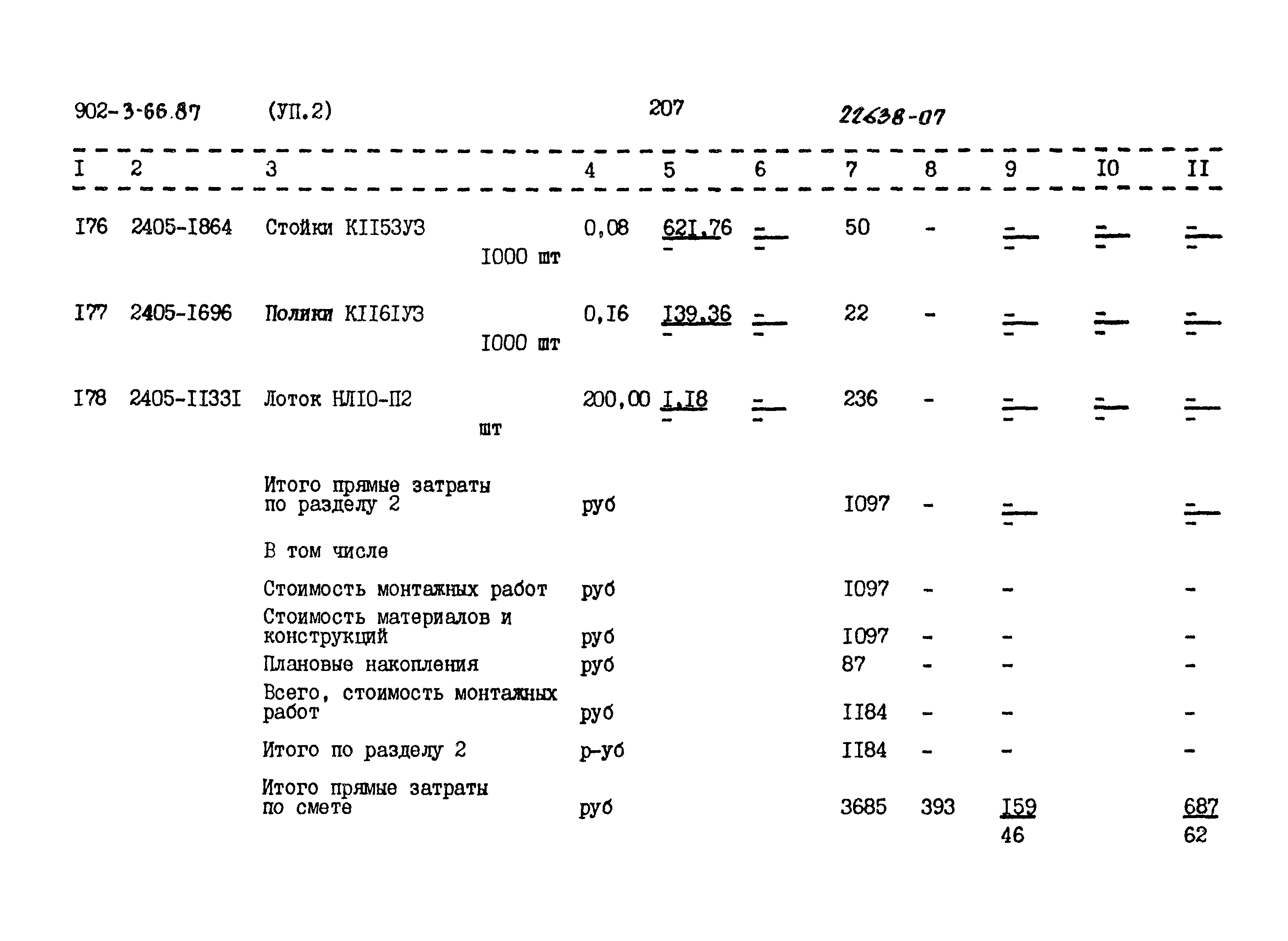 Типовой проект 902-3-66.87
