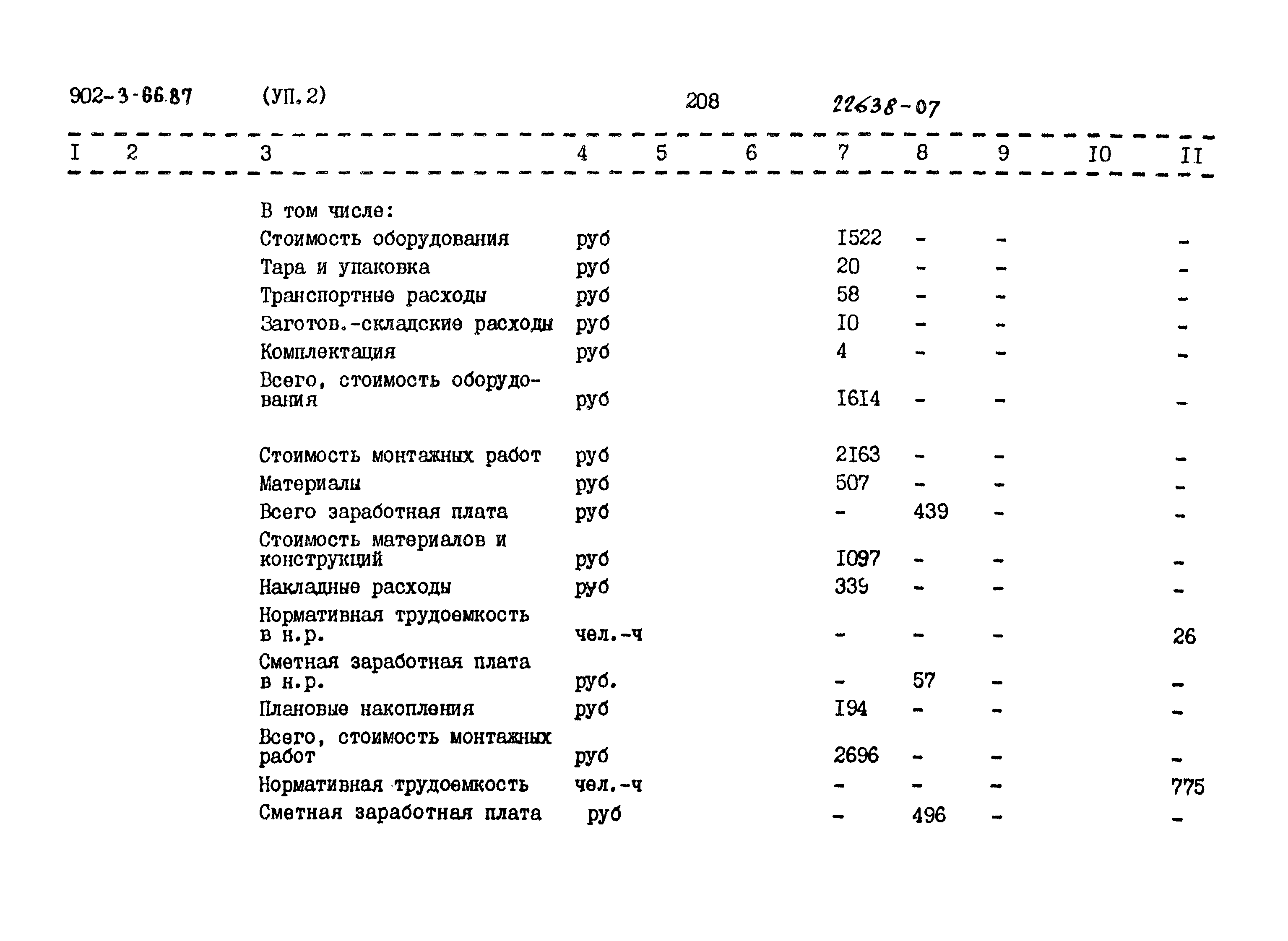 Типовой проект 902-3-66.87