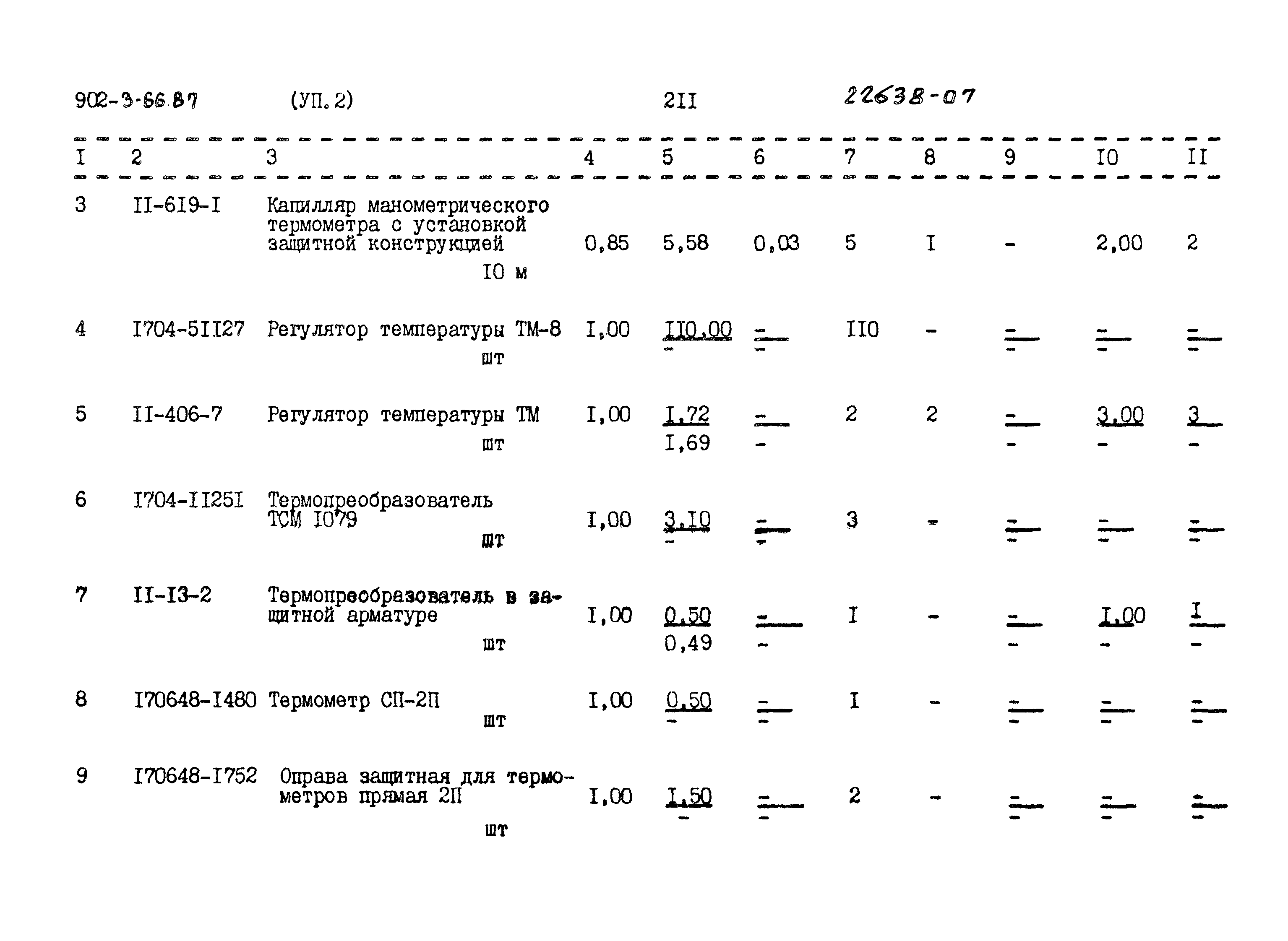 Типовой проект 902-3-66.87