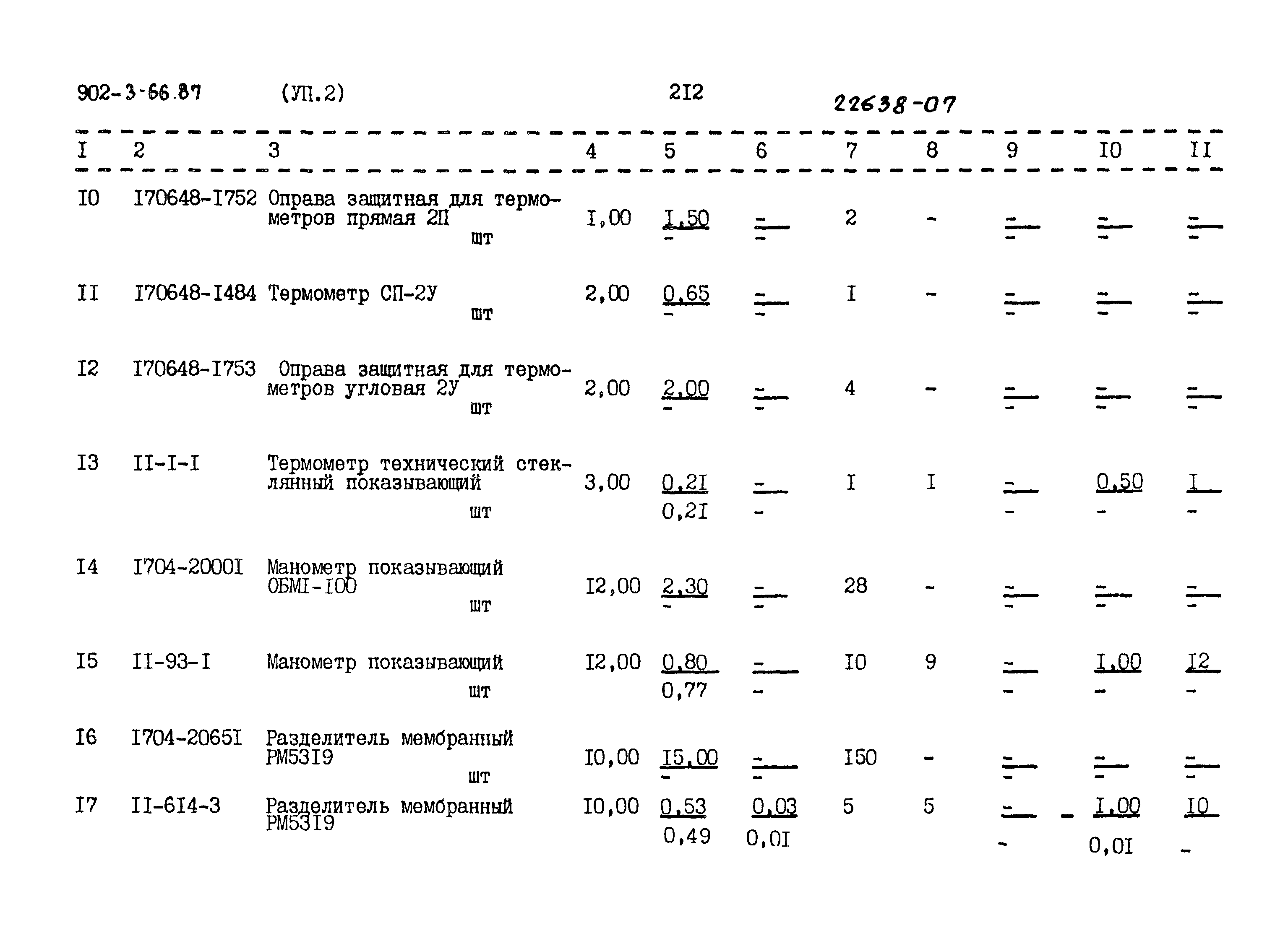 Типовой проект 902-3-66.87