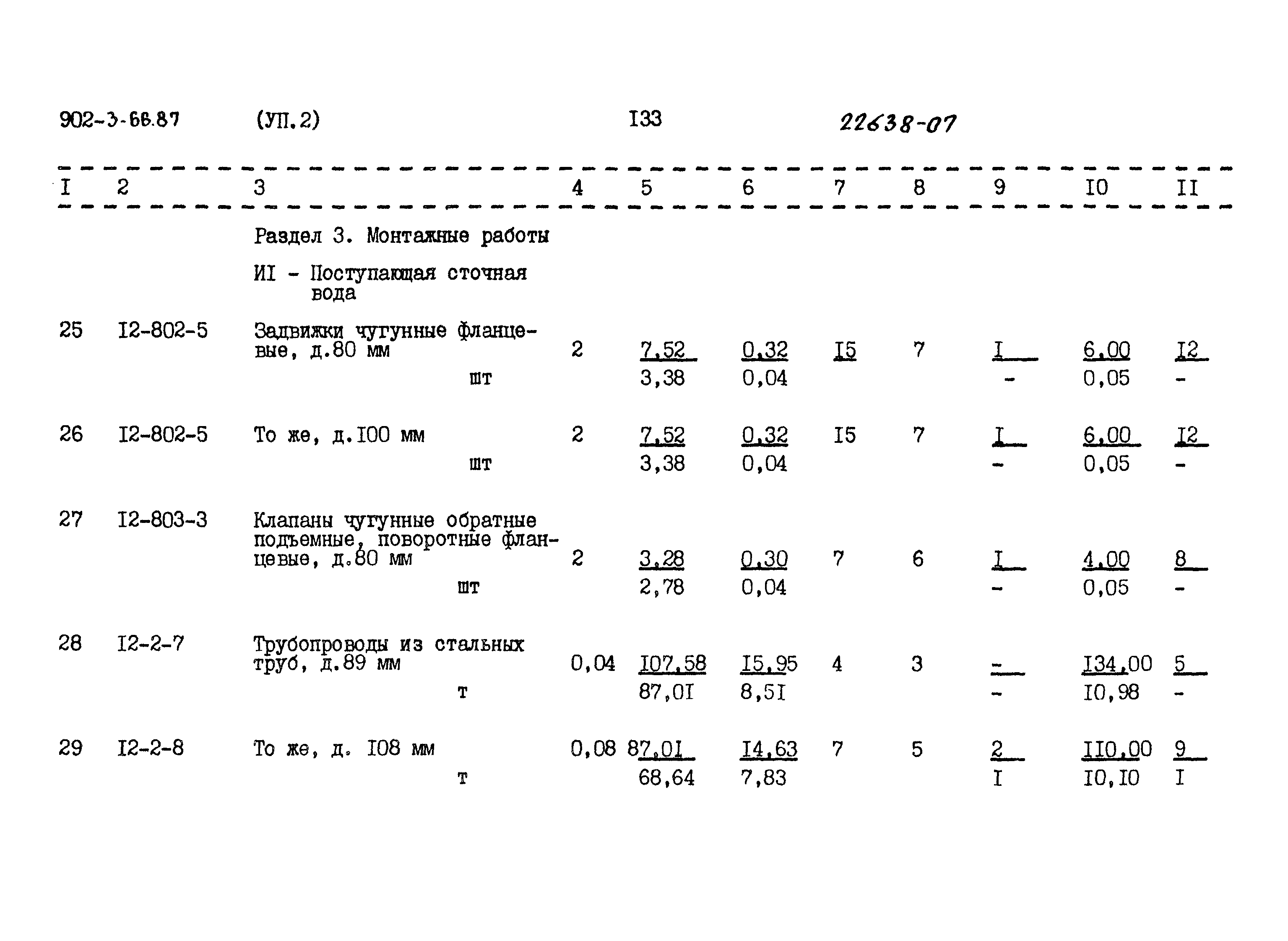 Типовой проект 902-3-66.87