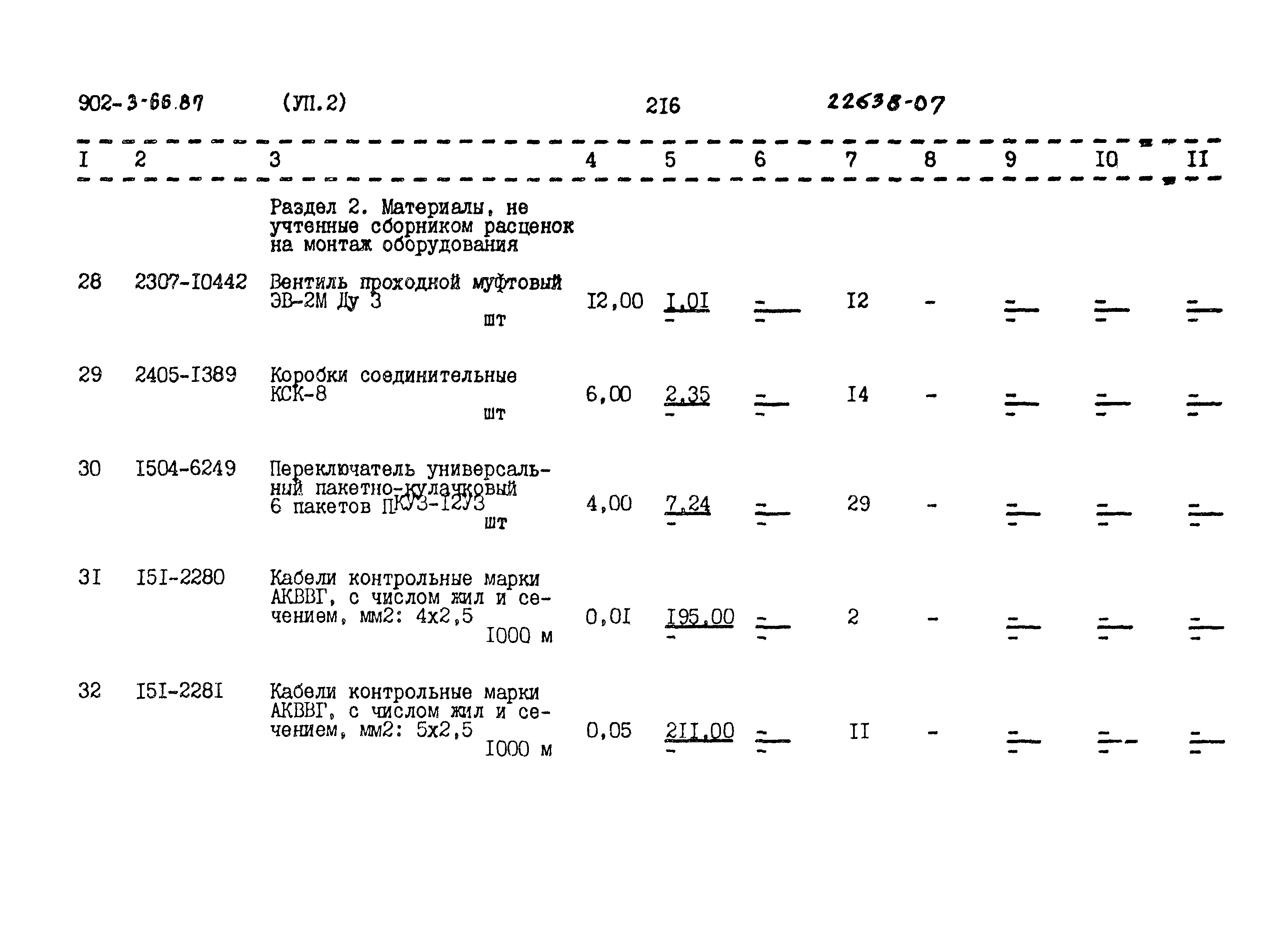 Типовой проект 902-3-66.87