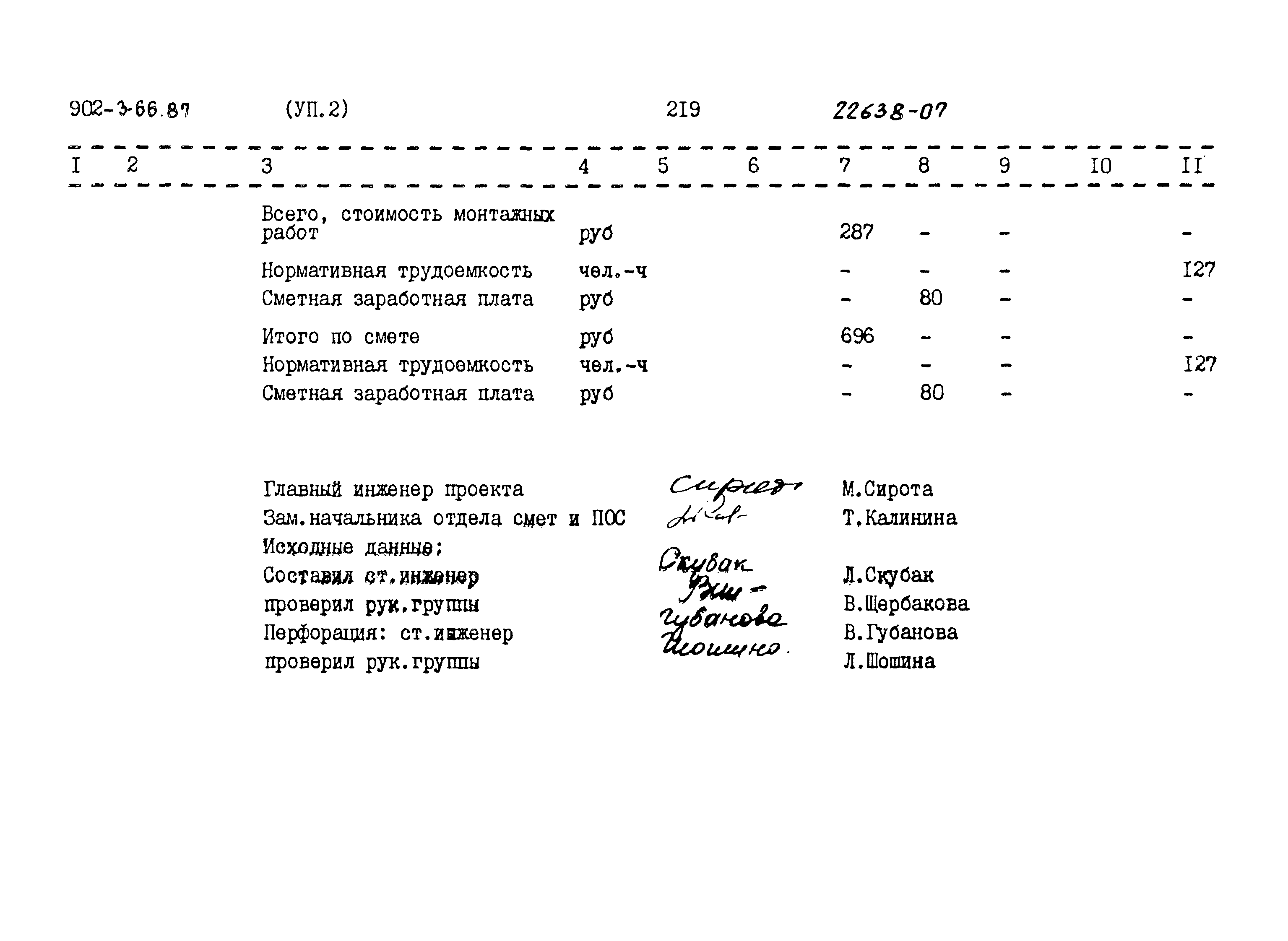 Типовой проект 902-3-66.87