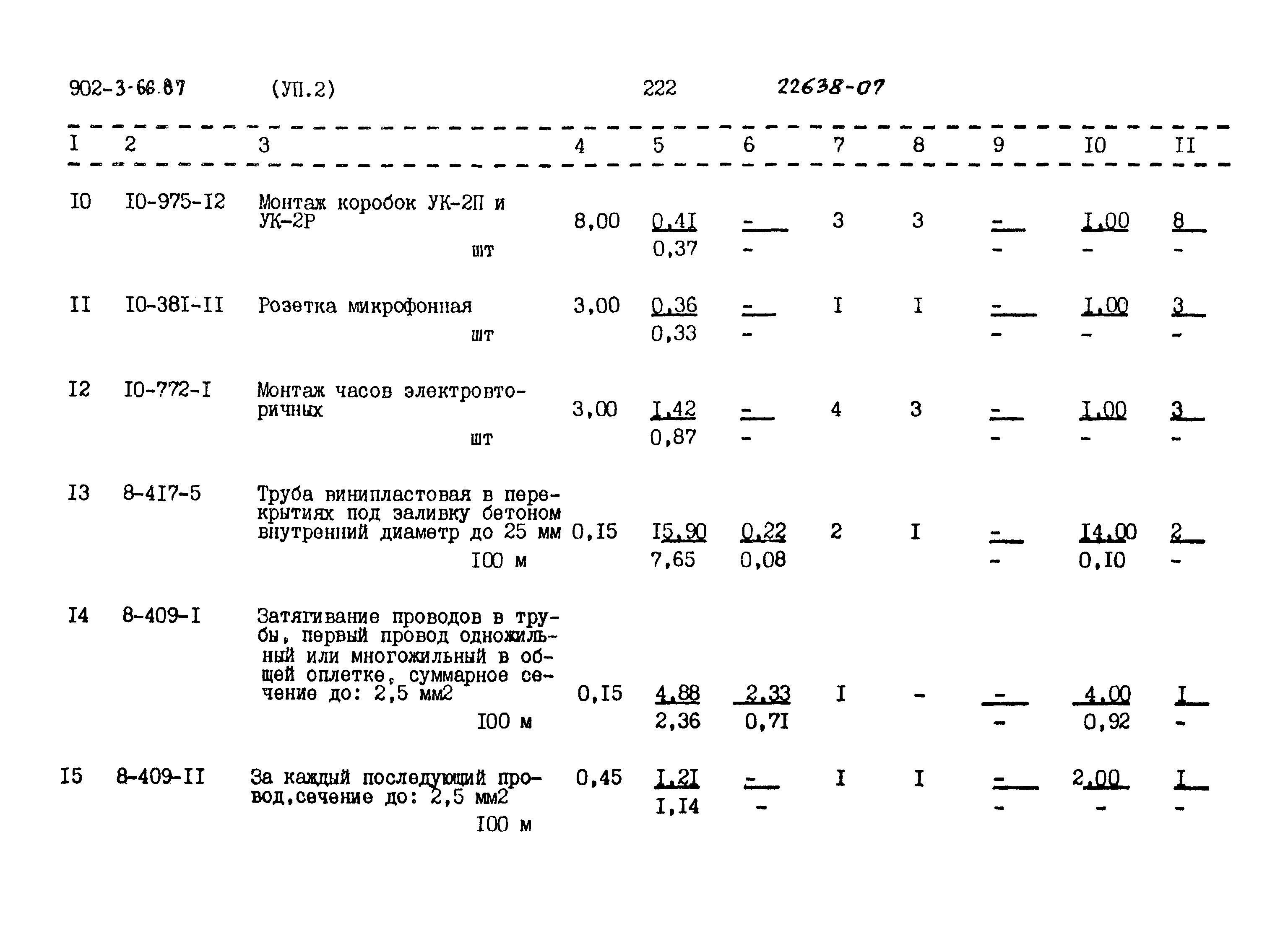 Типовой проект 902-3-66.87