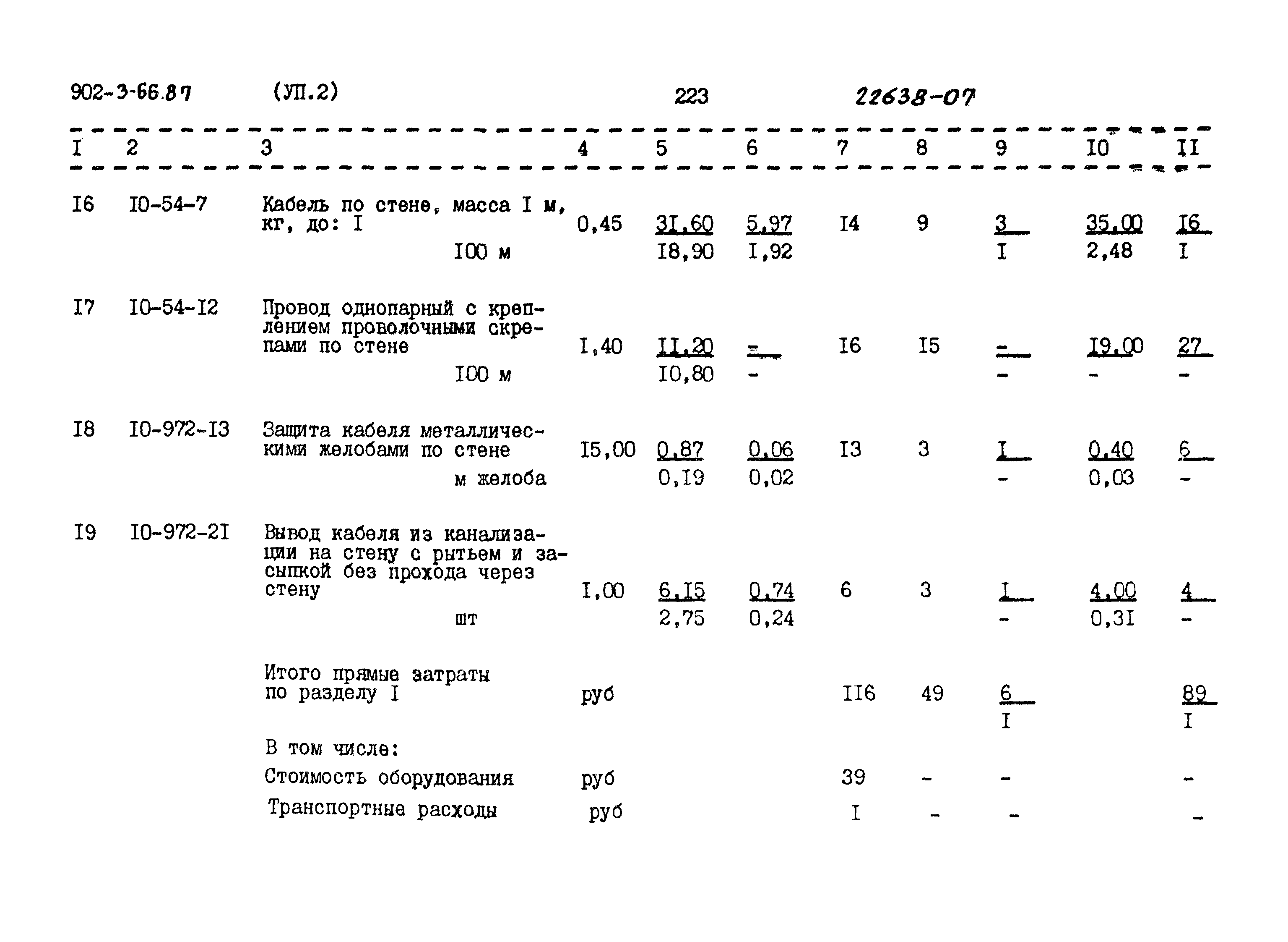 Типовой проект 902-3-66.87