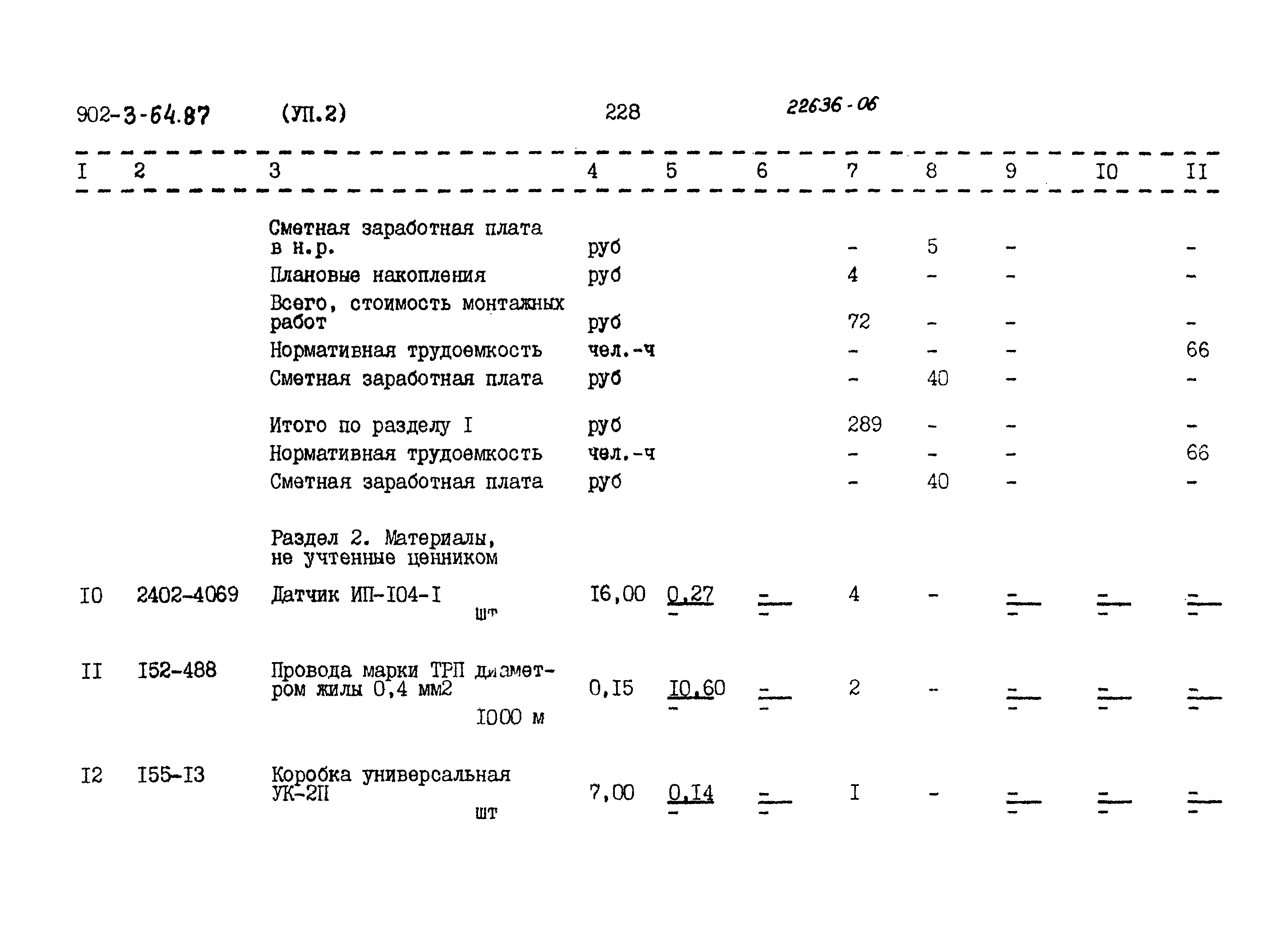 Типовой проект 902-3-64.87