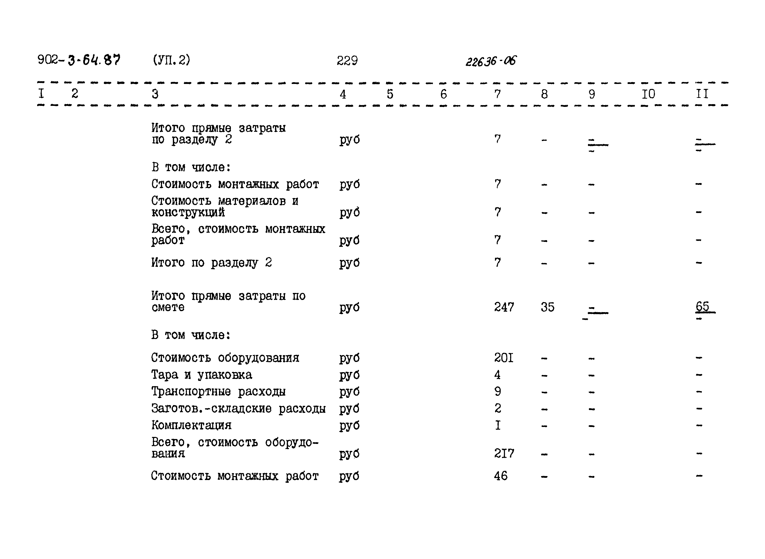 Типовой проект 902-3-64.87